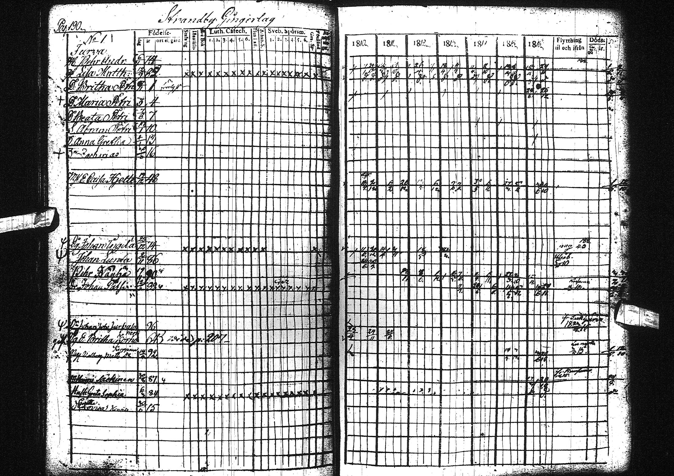 [ ../kirjat/Kirkonkirjat/liminka/rippikirja_1810-1817_ik30-31/kuvat/199.jpg ]