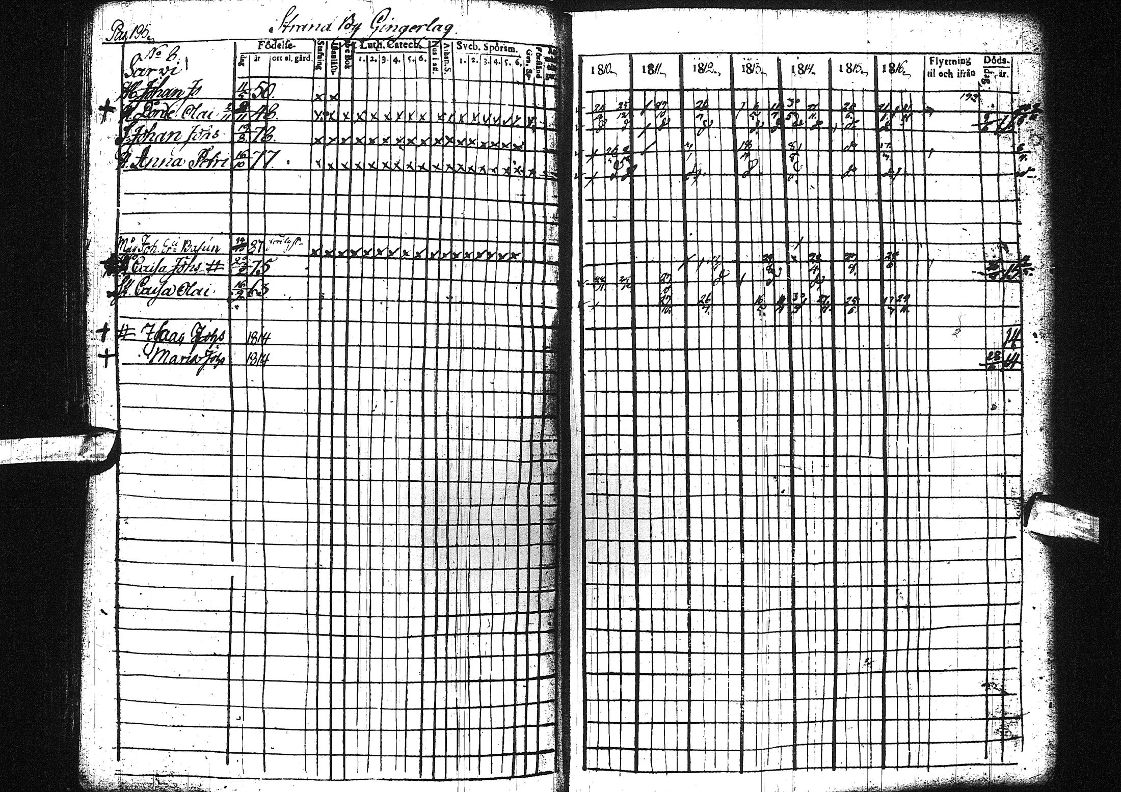[ ../kirjat/Kirkonkirjat/liminka/rippikirja_1810-1817_ik30-31/kuvat/204.jpg ]