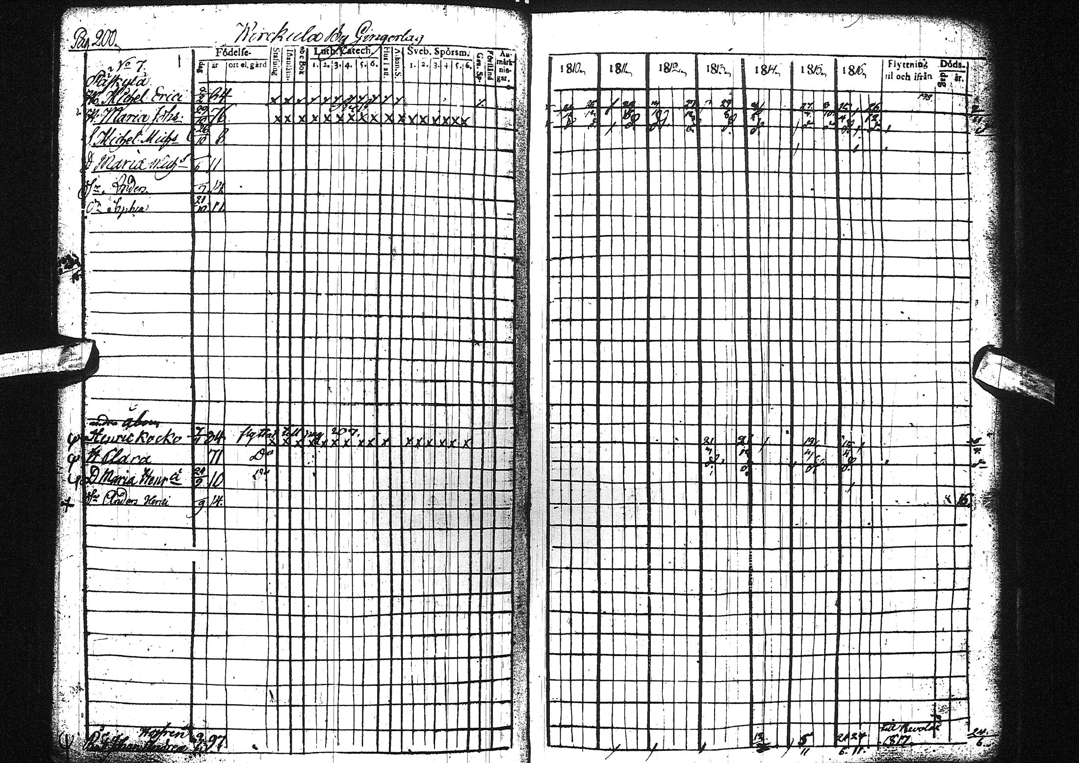 [ ../kirjat/Kirkonkirjat/liminka/rippikirja_1810-1817_ik30-31/kuvat/209.jpg ]