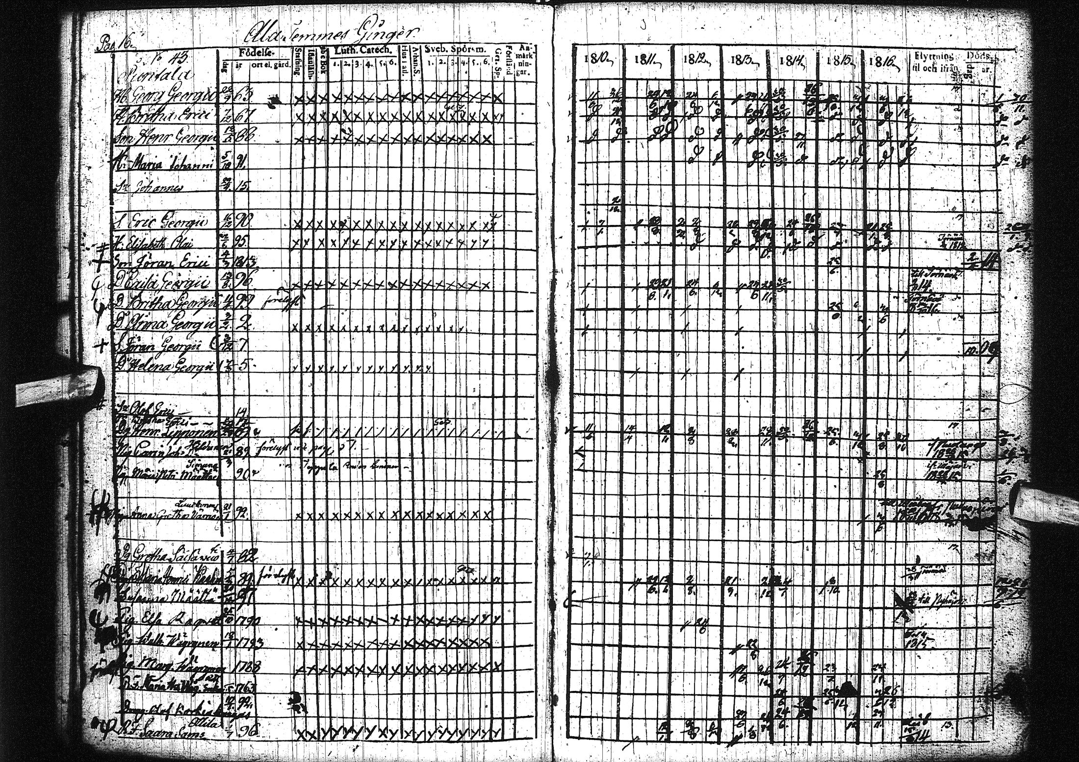 [ ../kirjat/Kirkonkirjat/liminka/rippikirja_1810-1817_ik30-31/kuvat/21.jpg ]