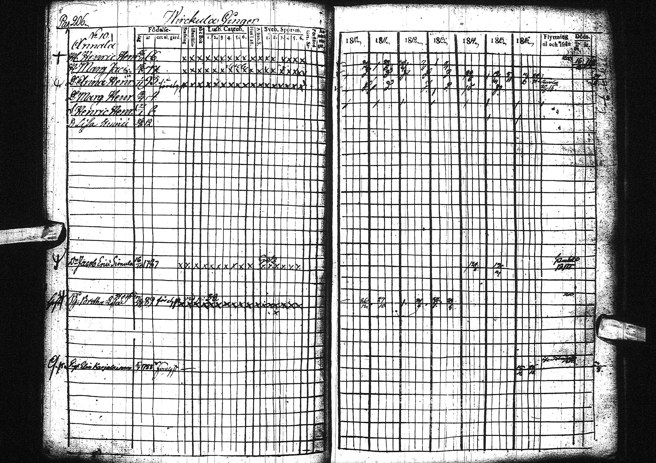 [ ../kirjat/Kirkonkirjat/liminka/rippikirja_1810-1817_ik30-31/kuvat/215.jpg ]