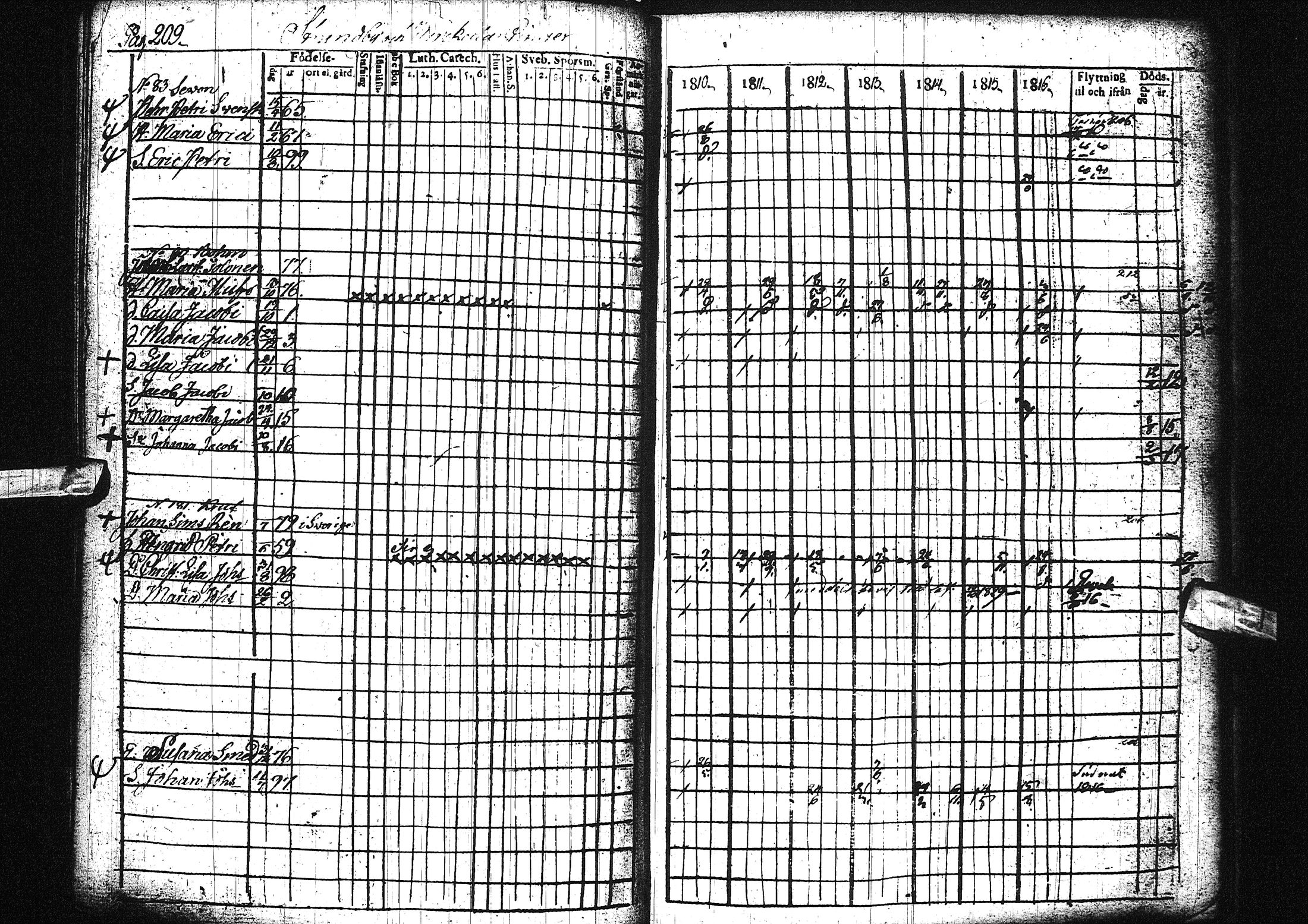 [ ../kirjat/Kirkonkirjat/liminka/rippikirja_1810-1817_ik30-31/kuvat/218.jpg ]