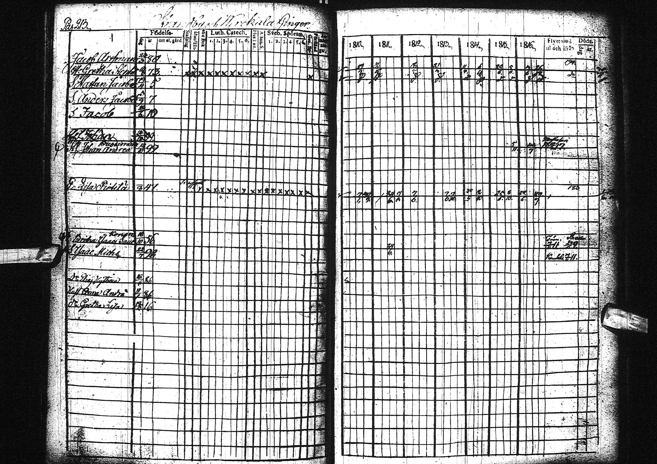 [ ../kirjat/Kirkonkirjat/liminka/rippikirja_1810-1817_ik30-31/kuvat/222.jpg ]