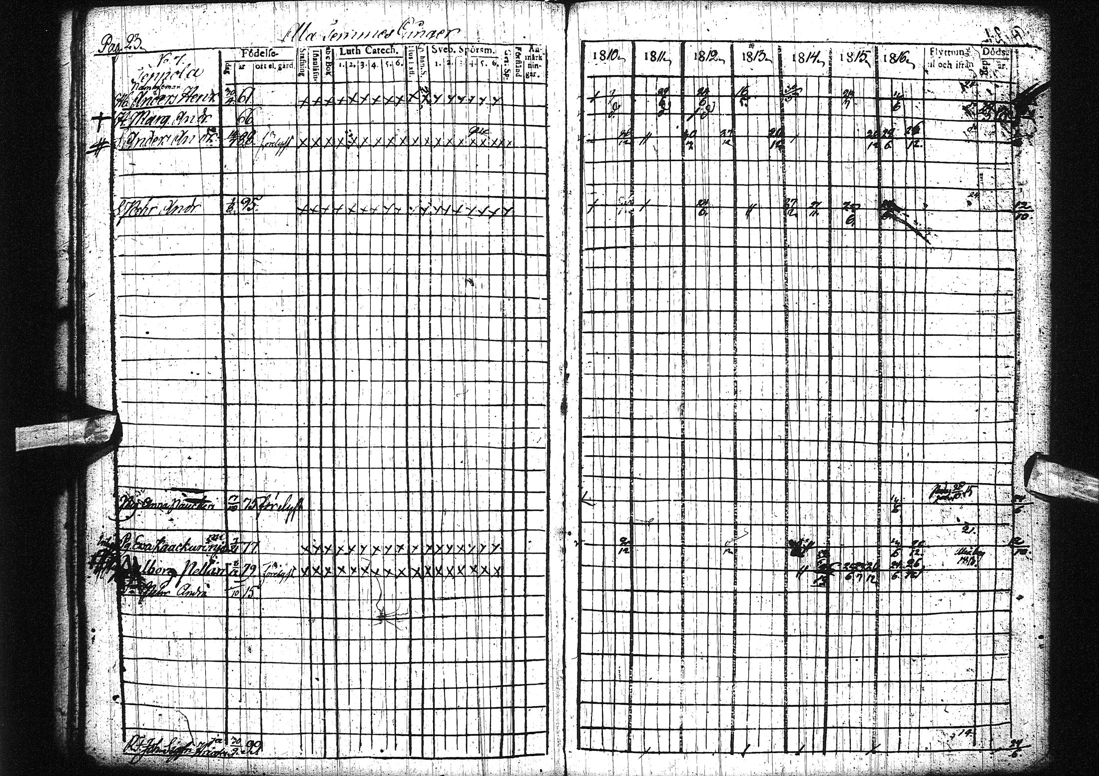 [ ../kirjat/Kirkonkirjat/liminka/rippikirja_1810-1817_ik30-31/kuvat/28.jpg ]