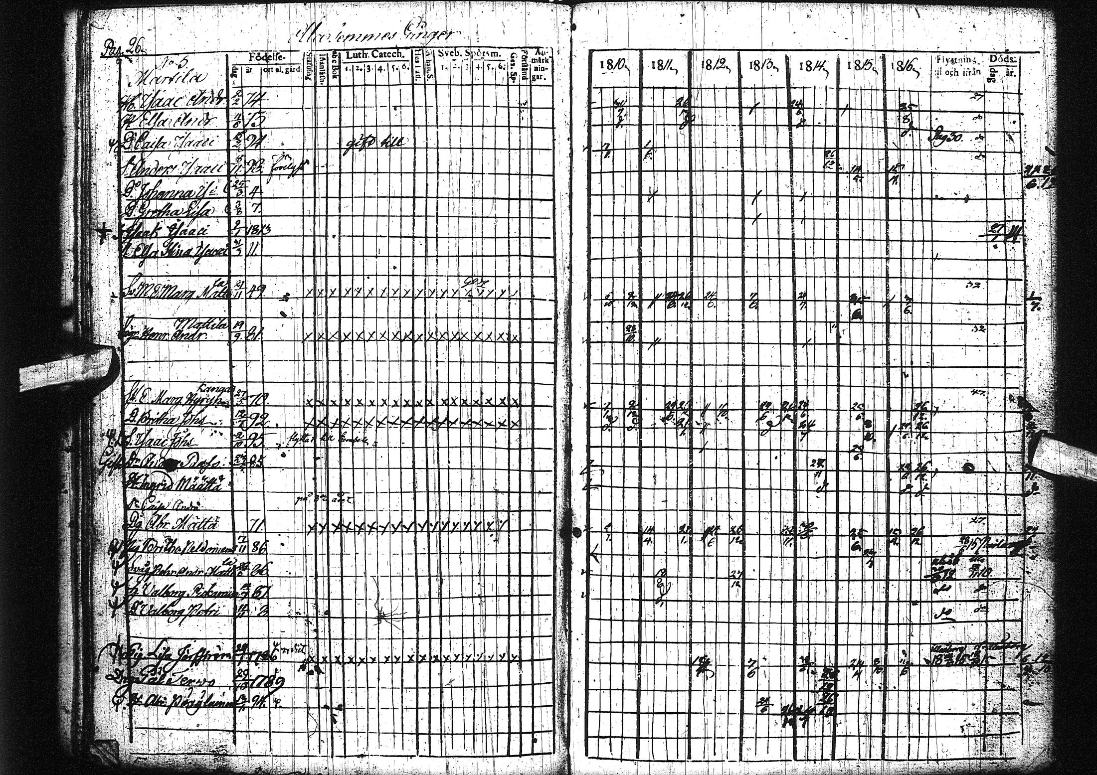 [ ../kirjat/Kirkonkirjat/liminka/rippikirja_1810-1817_ik30-31/kuvat/31.jpg ]