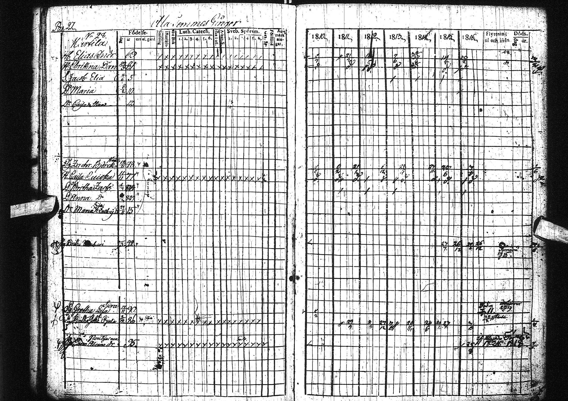 [ ../kirjat/Kirkonkirjat/liminka/rippikirja_1810-1817_ik30-31/kuvat/32.jpg ]