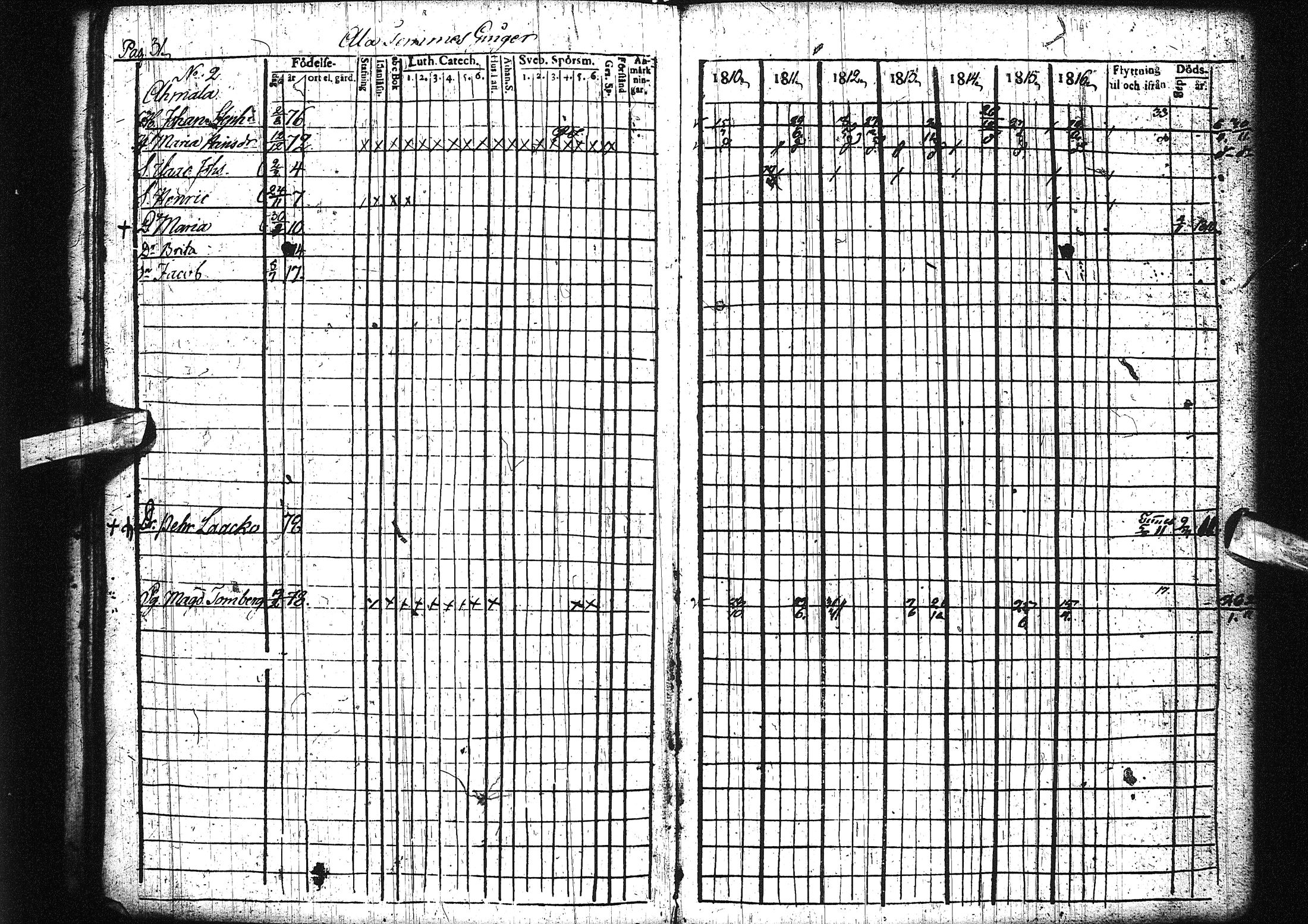 [ ../kirjat/Kirkonkirjat/liminka/rippikirja_1810-1817_ik30-31/kuvat/36.jpg ]