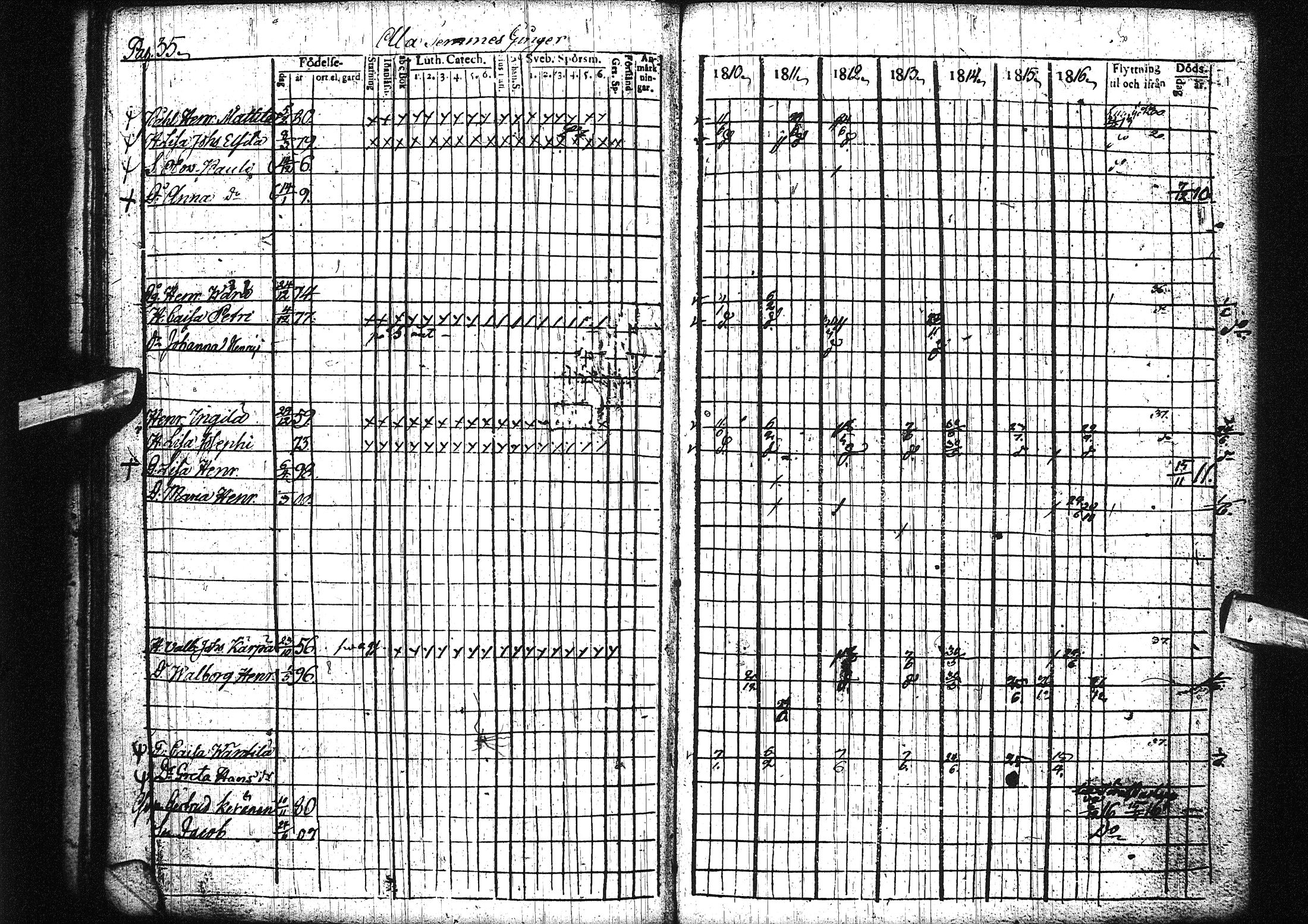 [ ../kirjat/Kirkonkirjat/liminka/rippikirja_1810-1817_ik30-31/kuvat/40.jpg ]
