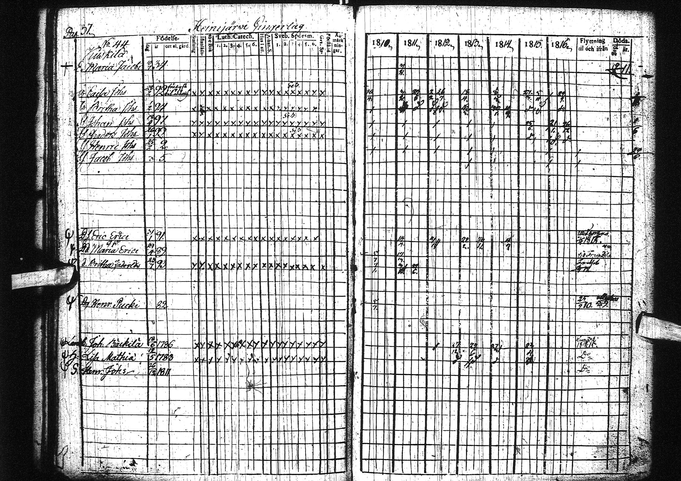 [ ../kirjat/Kirkonkirjat/liminka/rippikirja_1810-1817_ik30-31/kuvat/42.jpg ]