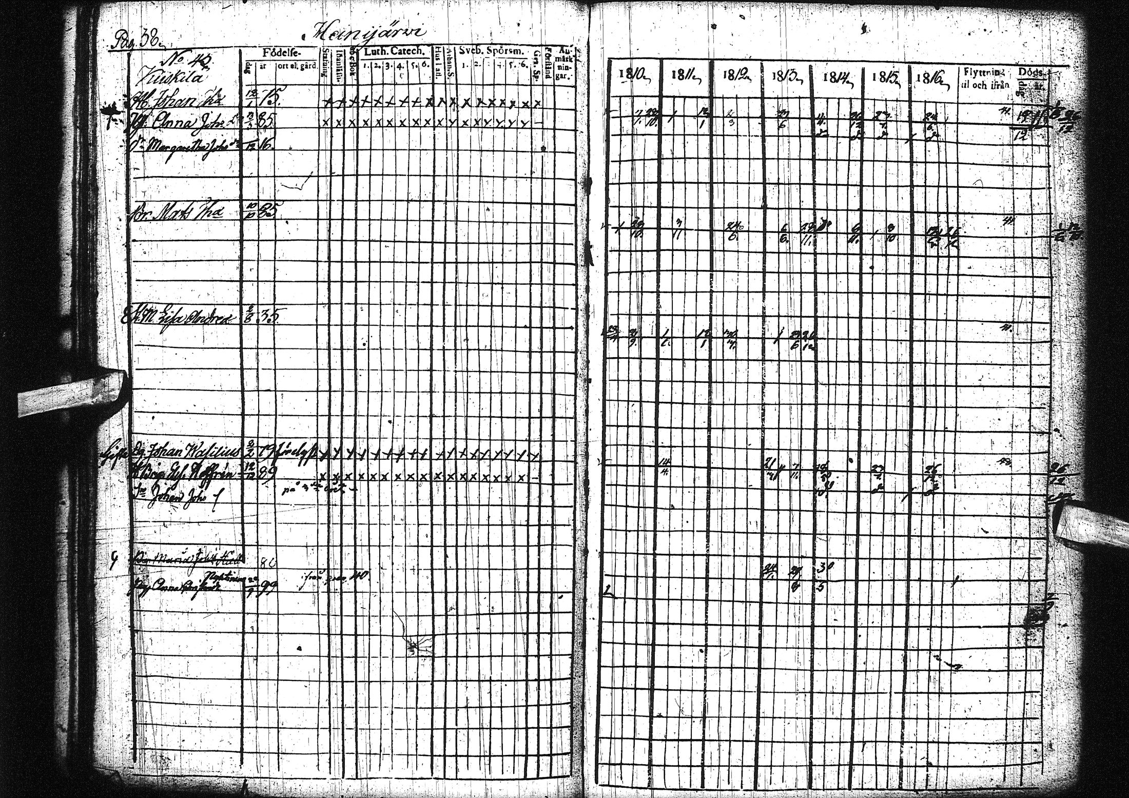 [ ../kirjat/Kirkonkirjat/liminka/rippikirja_1810-1817_ik30-31/kuvat/43.jpg ]