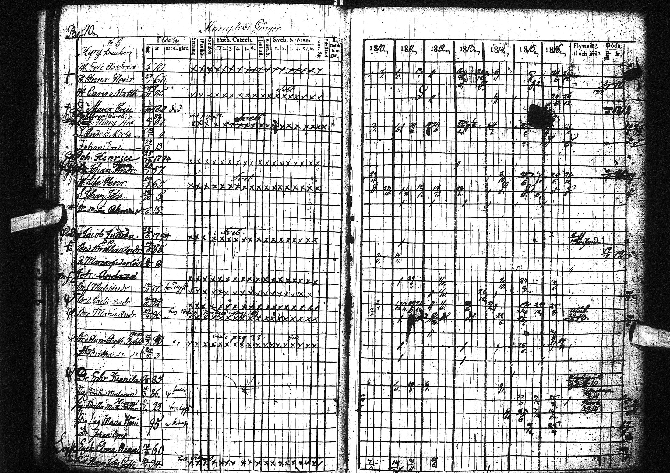[ ../kirjat/Kirkonkirjat/liminka/rippikirja_1810-1817_ik30-31/kuvat/45.jpg ]