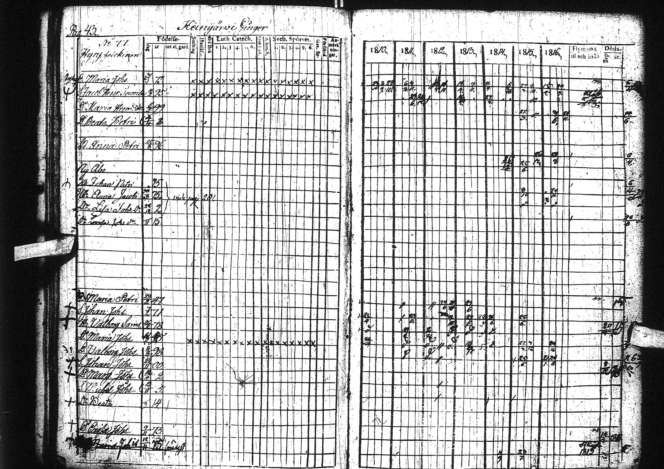 [ ../kirjat/Kirkonkirjat/liminka/rippikirja_1810-1817_ik30-31/kuvat/48.jpg ]
