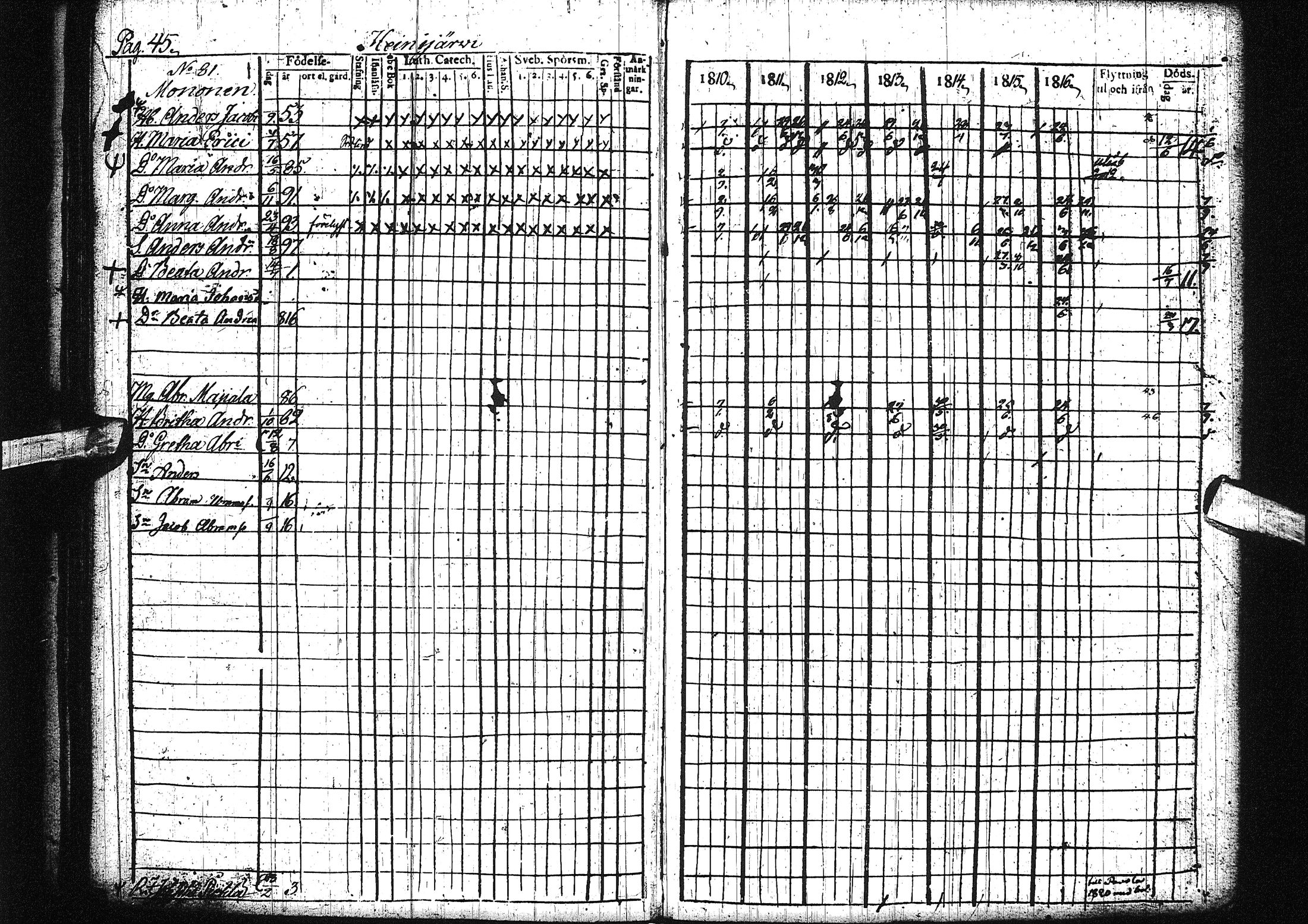 [ ../kirjat/Kirkonkirjat/liminka/rippikirja_1810-1817_ik30-31/kuvat/58.jpg ]