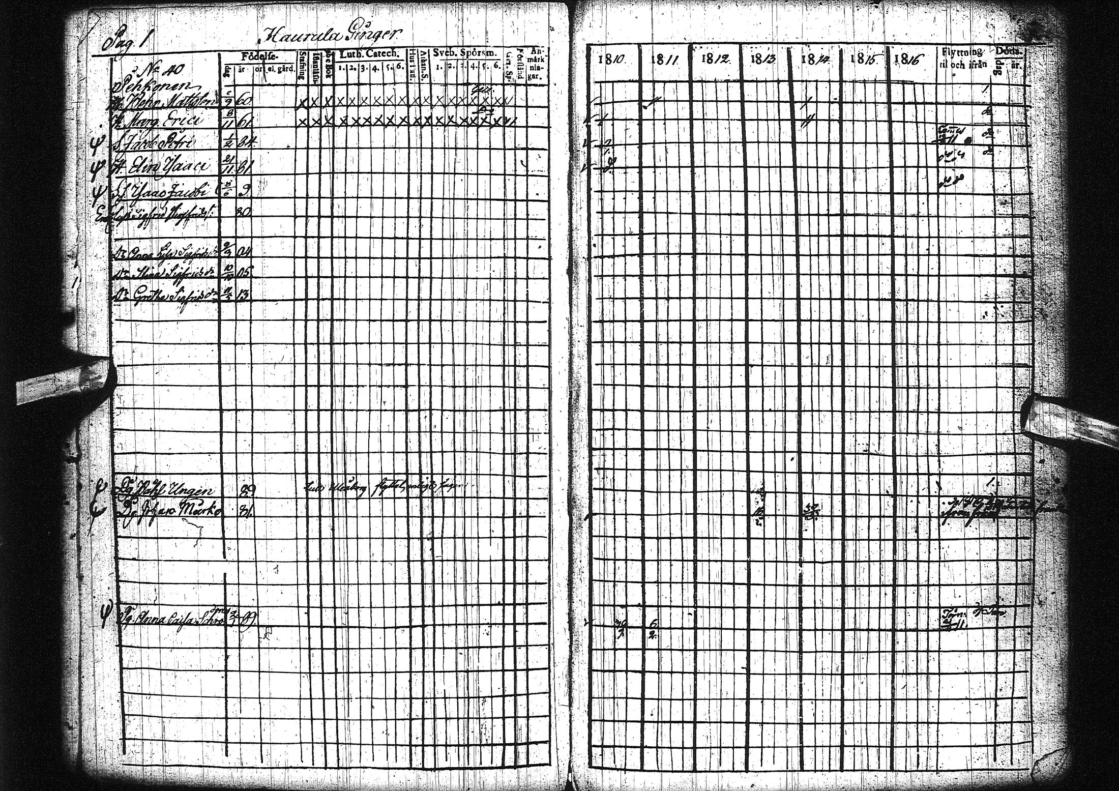 [ ../kirjat/Kirkonkirjat/liminka/rippikirja_1810-1817_ik30-31/kuvat/6.jpg ]