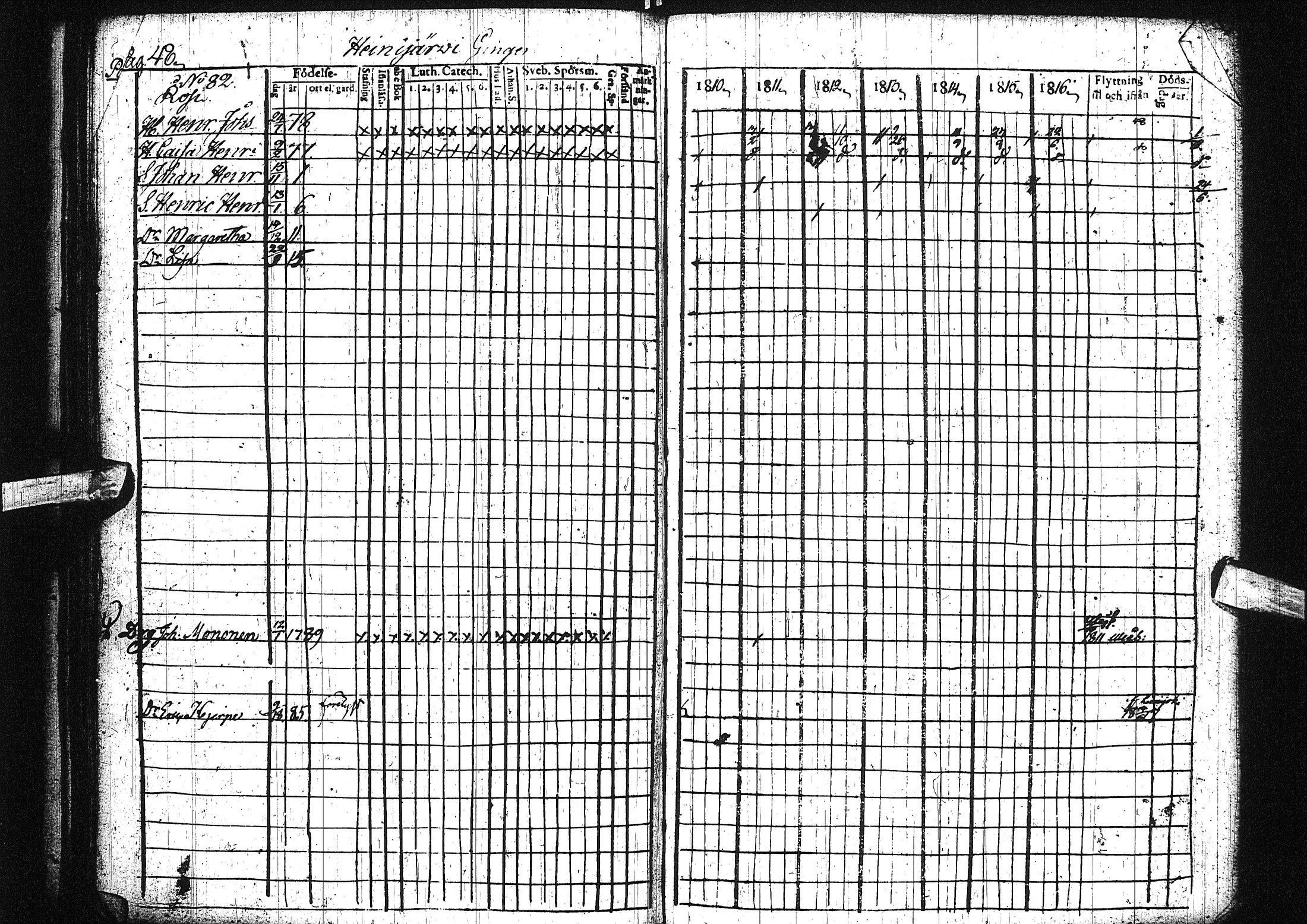 [ ../kirjat/Kirkonkirjat/liminka/rippikirja_1810-1817_ik30-31/kuvat/61.jpg ]