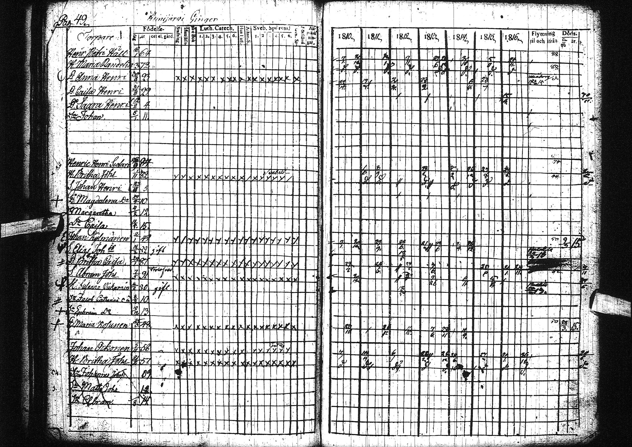 [ ../kirjat/Kirkonkirjat/liminka/rippikirja_1810-1817_ik30-31/kuvat/62.jpg ]
