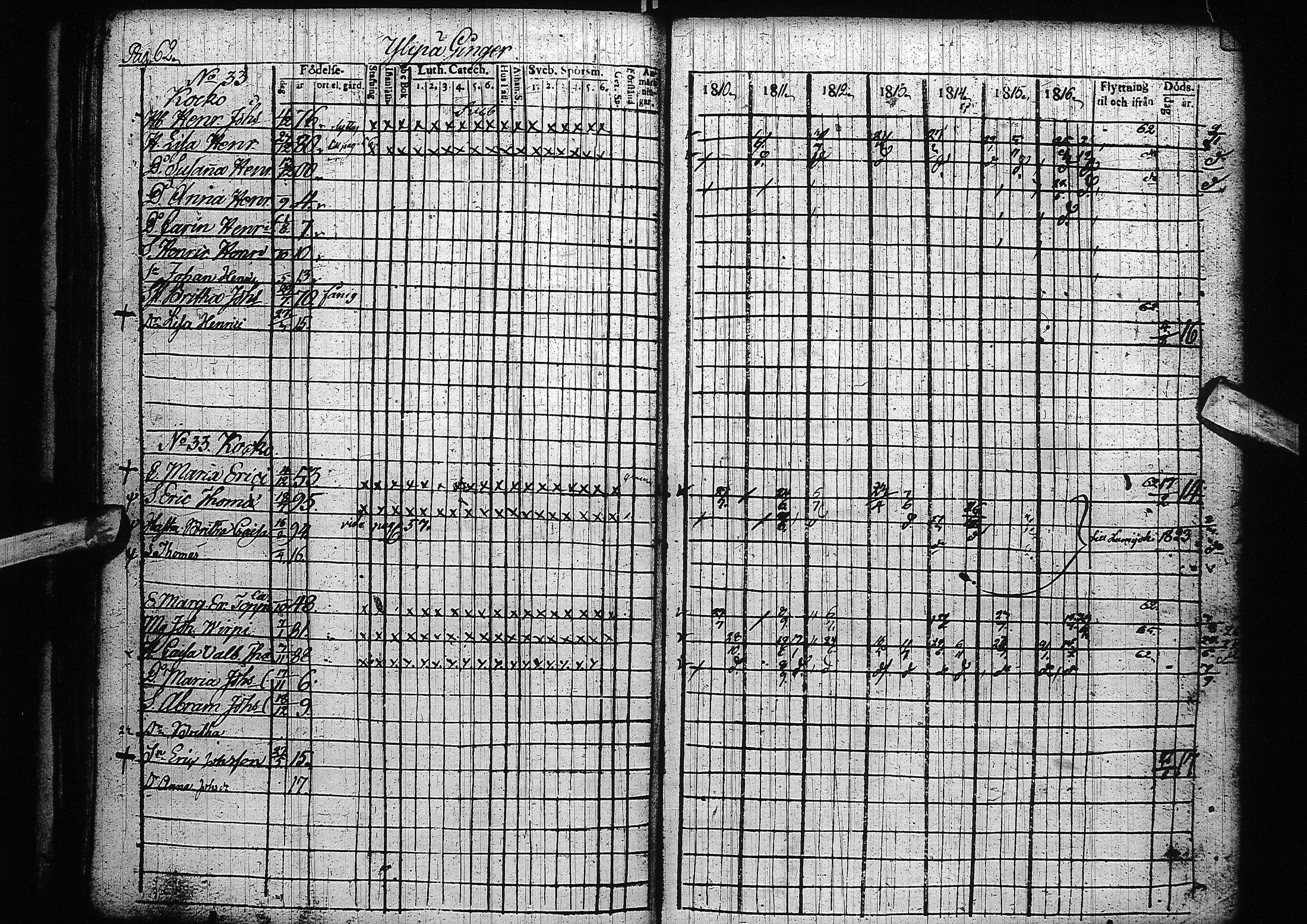 [ ../kirjat/Kirkonkirjat/liminka/rippikirja_1810-1817_ik30-31/kuvat/75.jpg ]