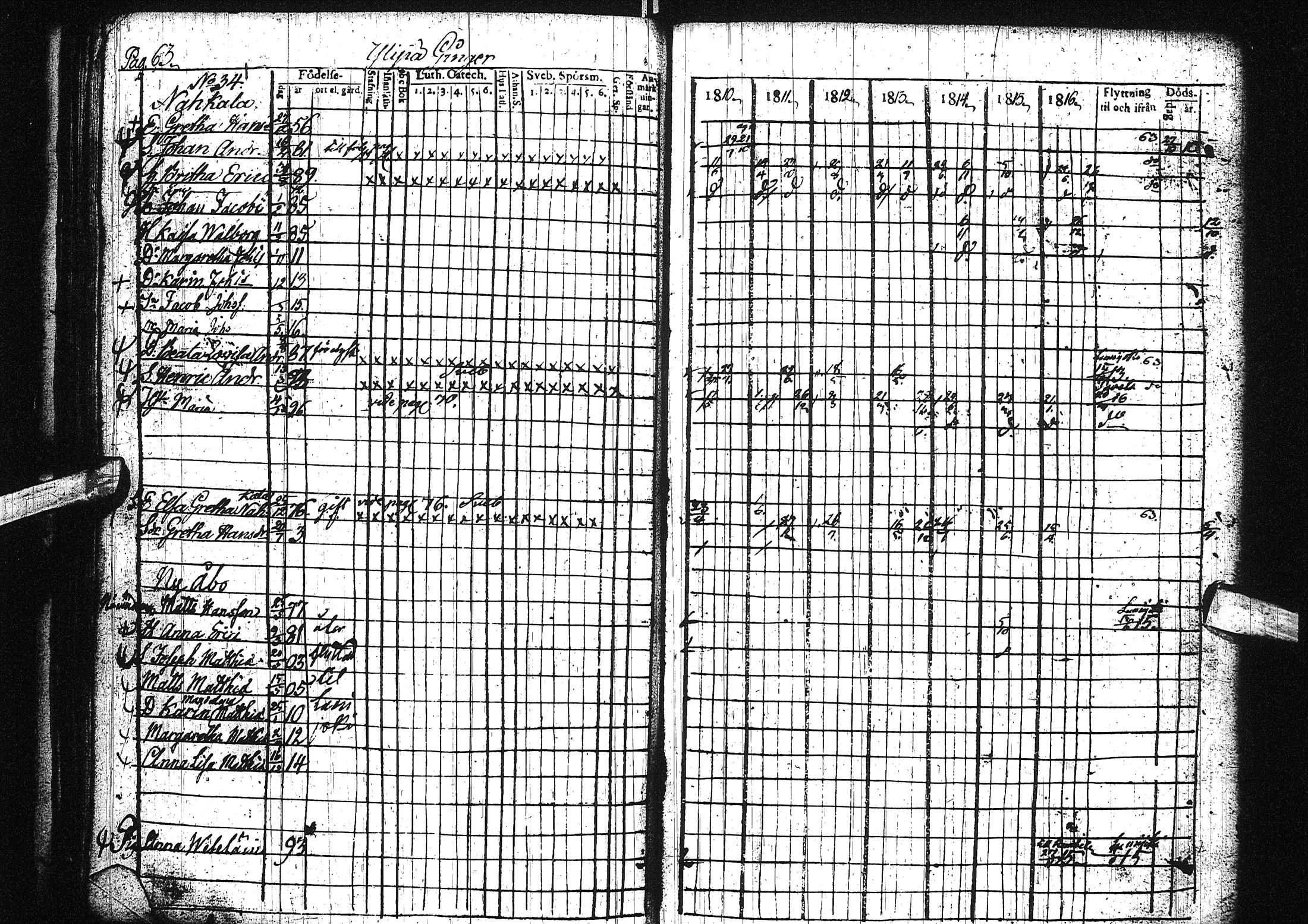 [ ../kirjat/Kirkonkirjat/liminka/rippikirja_1810-1817_ik30-31/kuvat/76.jpg ]