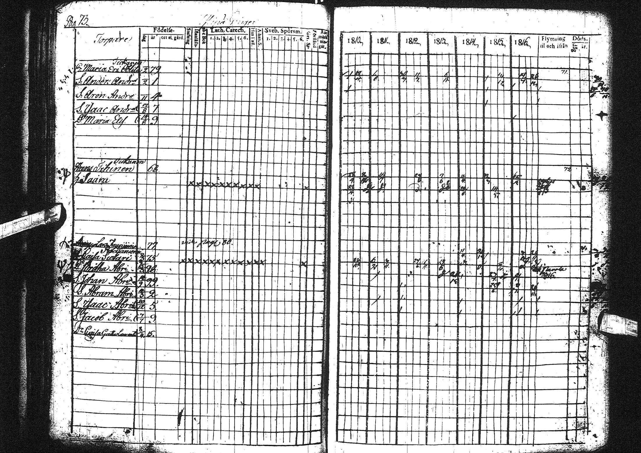[ ../kirjat/Kirkonkirjat/liminka/rippikirja_1810-1817_ik30-31/kuvat/86.jpg ]