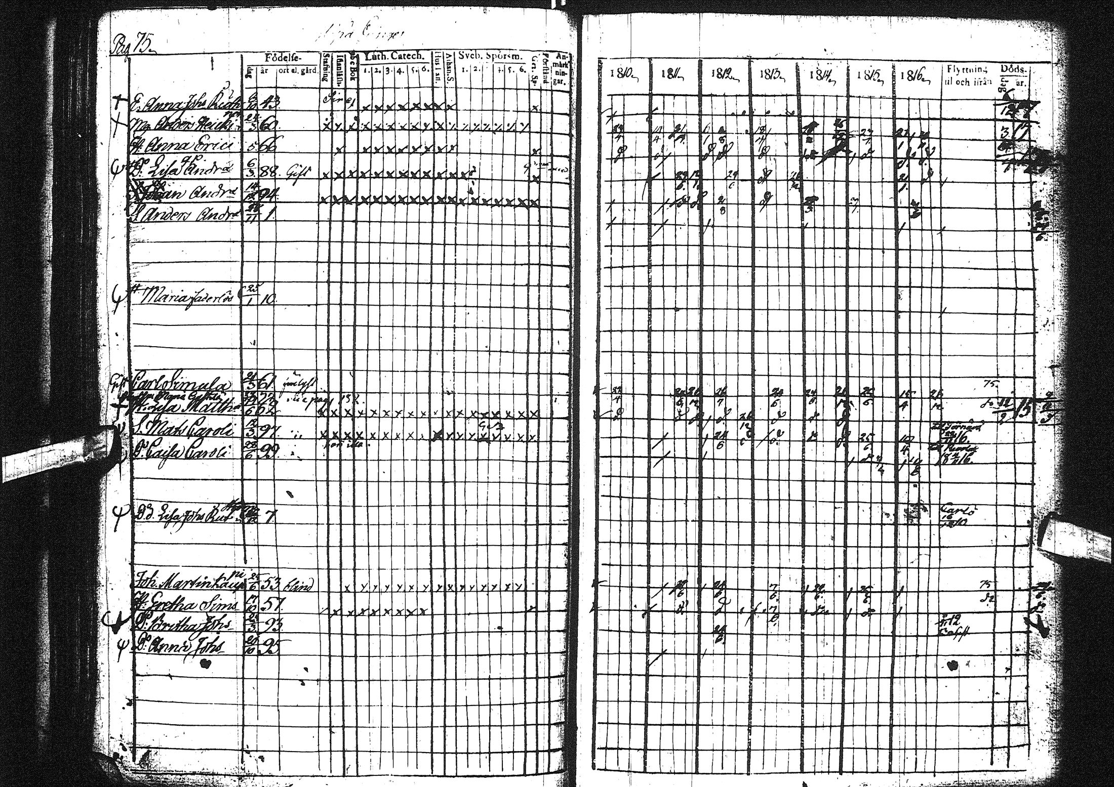 [ ../kirjat/Kirkonkirjat/liminka/rippikirja_1810-1817_ik30-31/kuvat/88.jpg ]