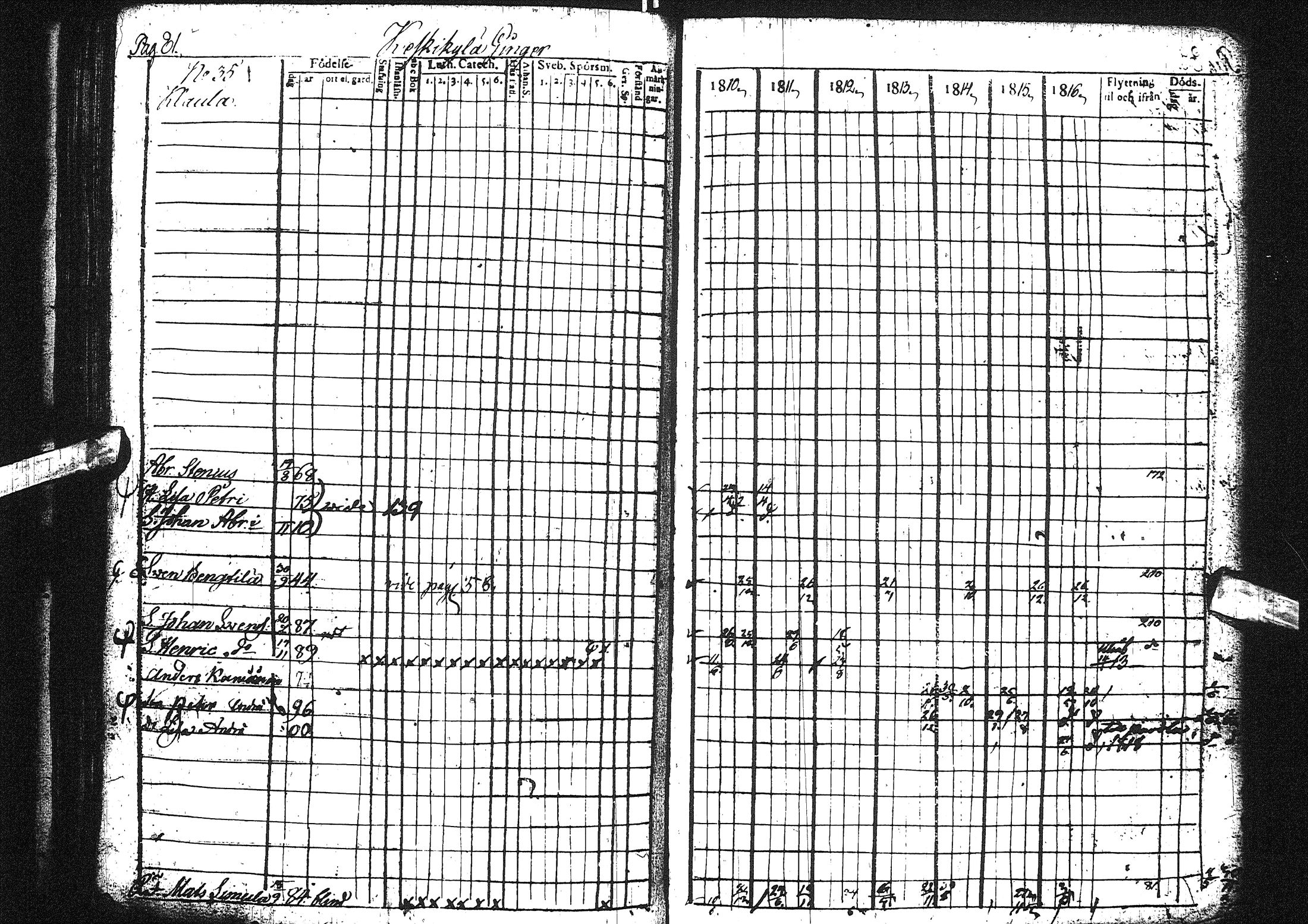 [ ../kirjat/Kirkonkirjat/liminka/rippikirja_1810-1817_ik30-31/kuvat/94.jpg ]