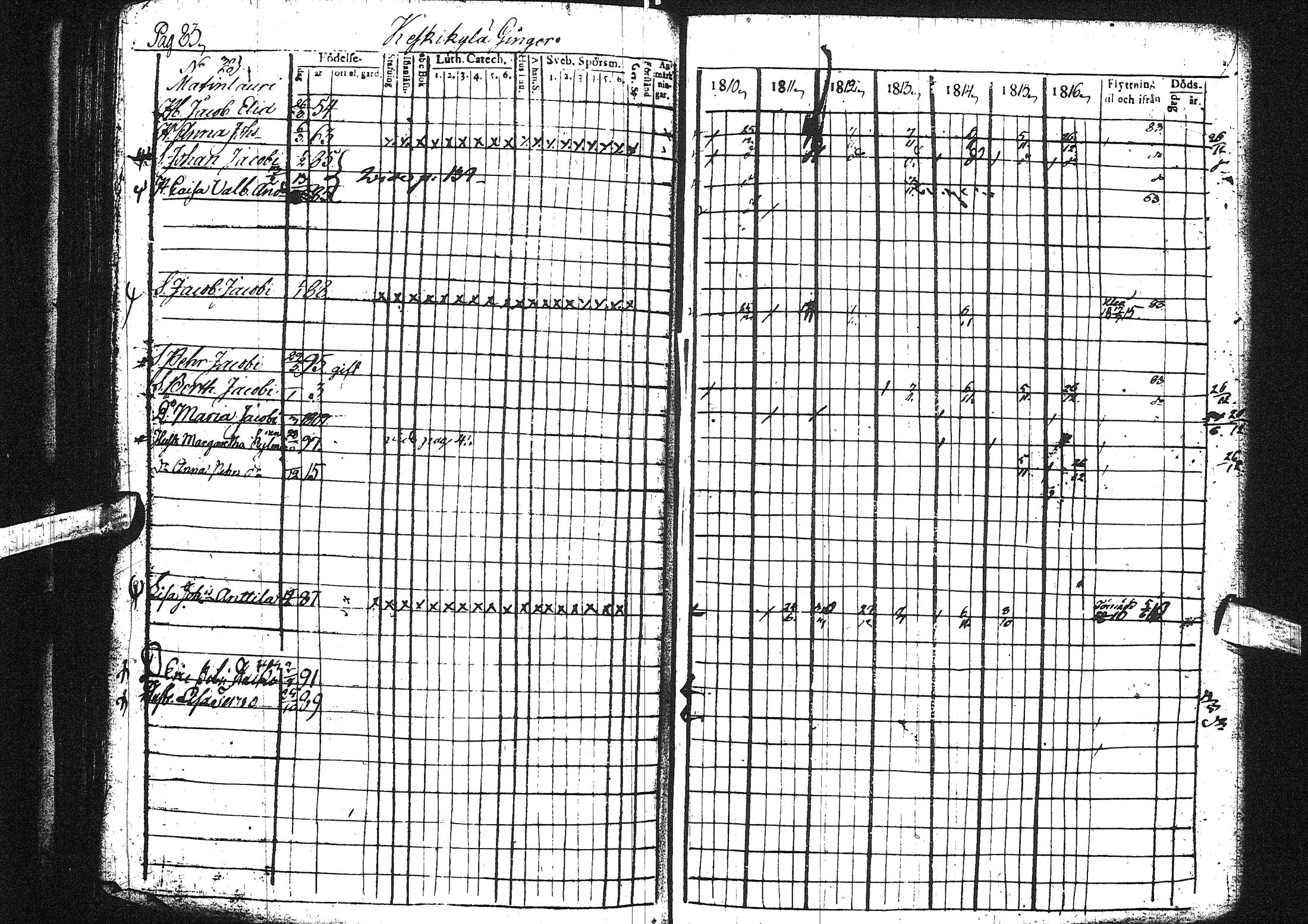 [ ../kirjat/Kirkonkirjat/liminka/rippikirja_1810-1817_ik30-31/kuvat/96.jpg ]