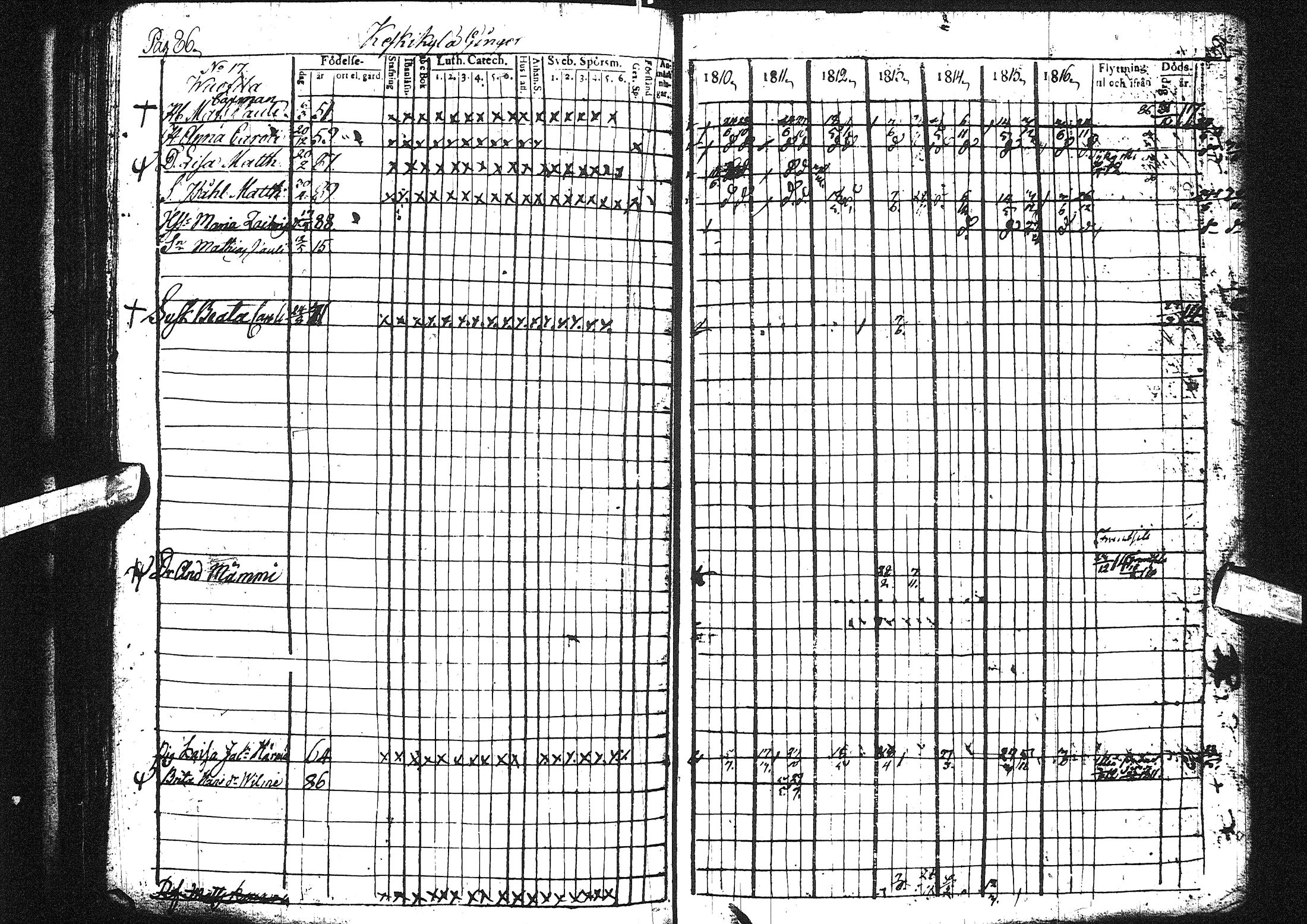 [ ../kirjat/Kirkonkirjat/liminka/rippikirja_1810-1817_ik30-31/kuvat/99.jpg ]