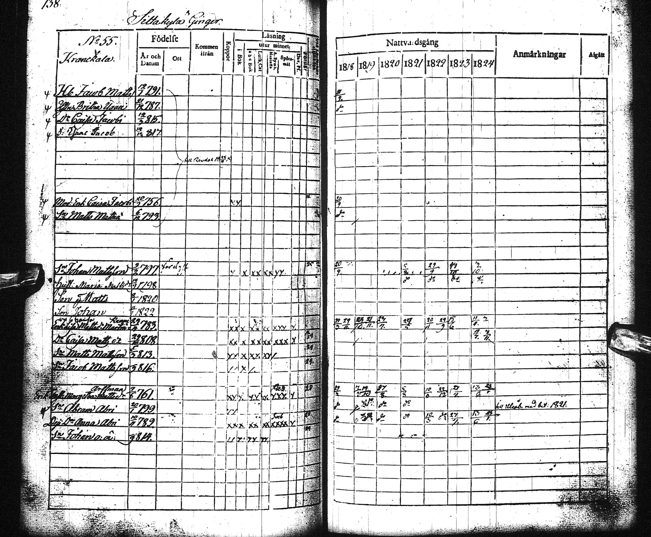 [ ../kirjat/Kirkonkirjat/liminka/rippikirja_1818-1824_ik31/kuvat/144.jpg ]