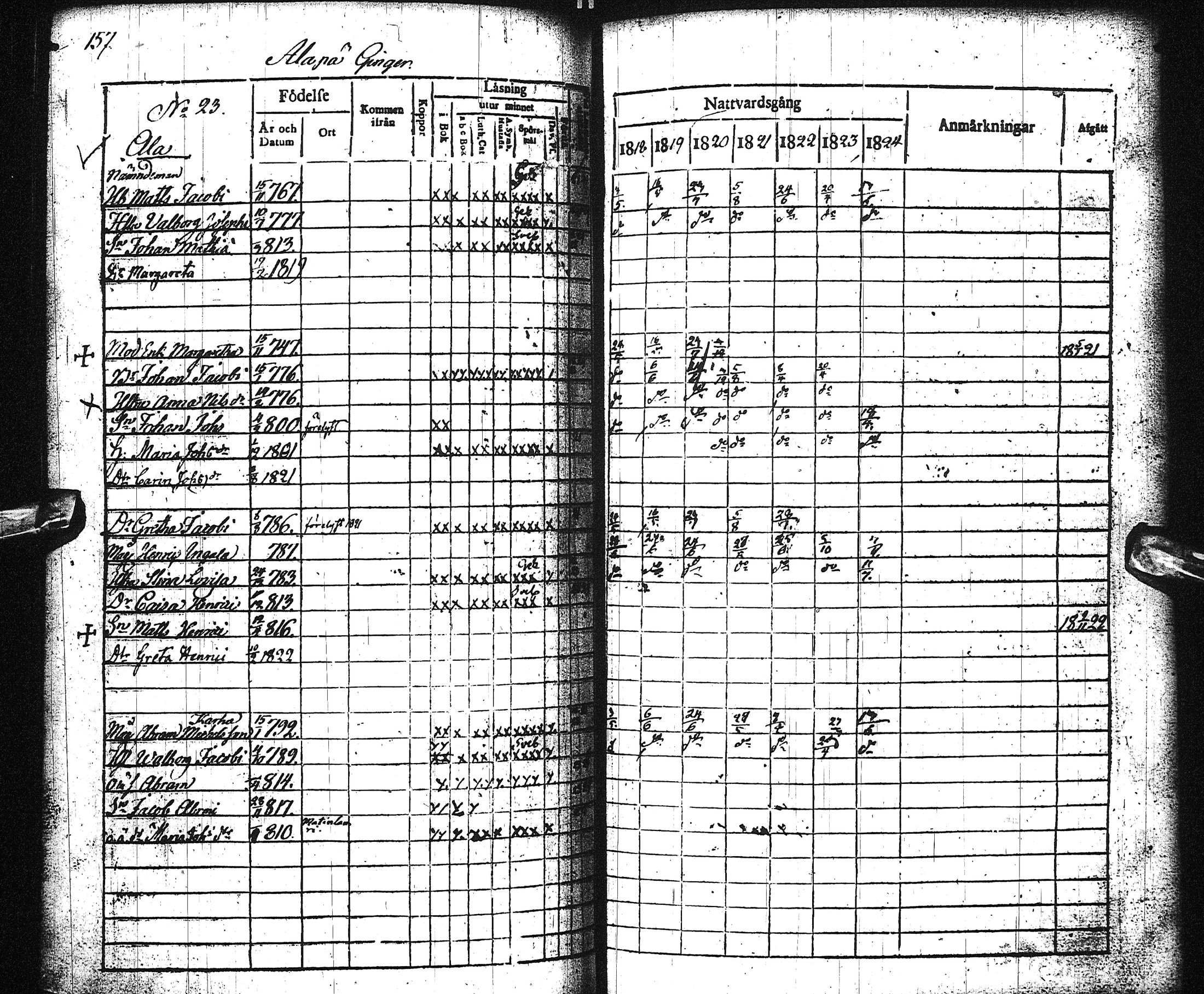 [ ../kirjat/Kirkonkirjat/liminka/rippikirja_1818-1824_ik31/kuvat/162.jpg ]