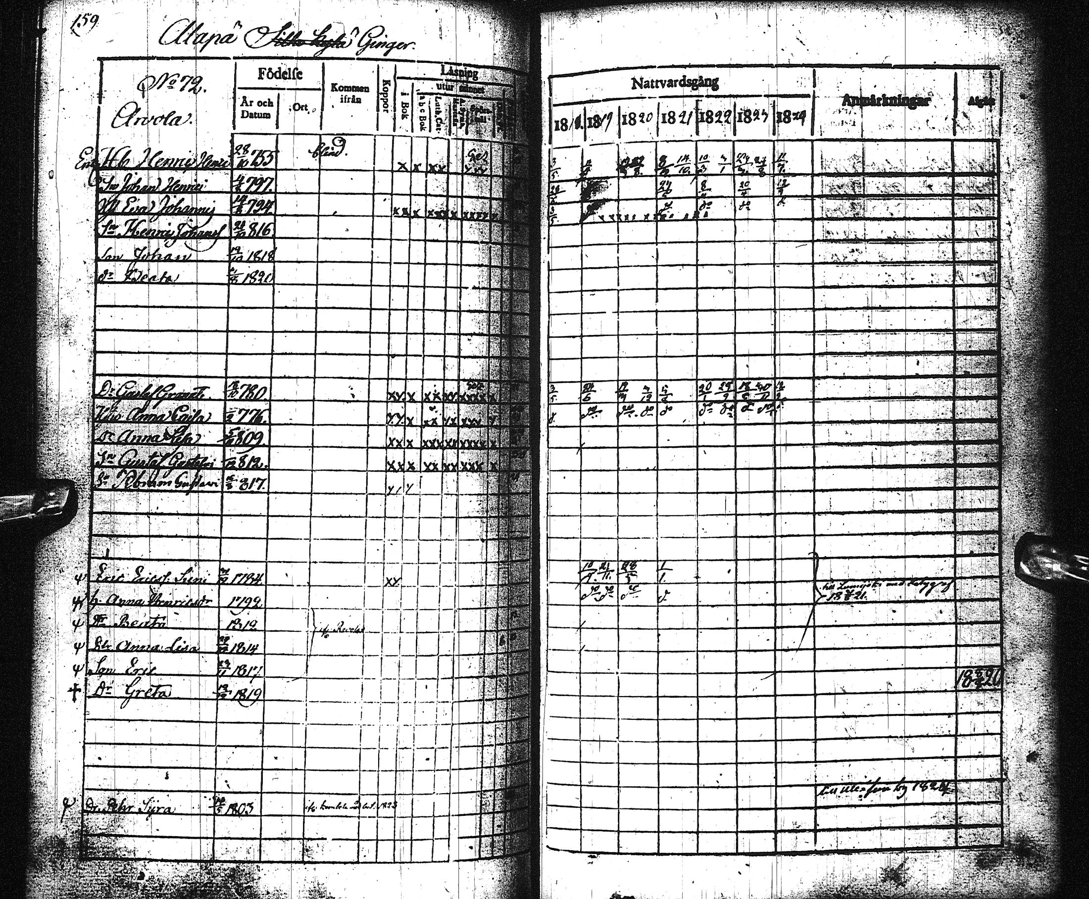 [ ../kirjat/Kirkonkirjat/liminka/rippikirja_1818-1824_ik31/kuvat/164.jpg ]
