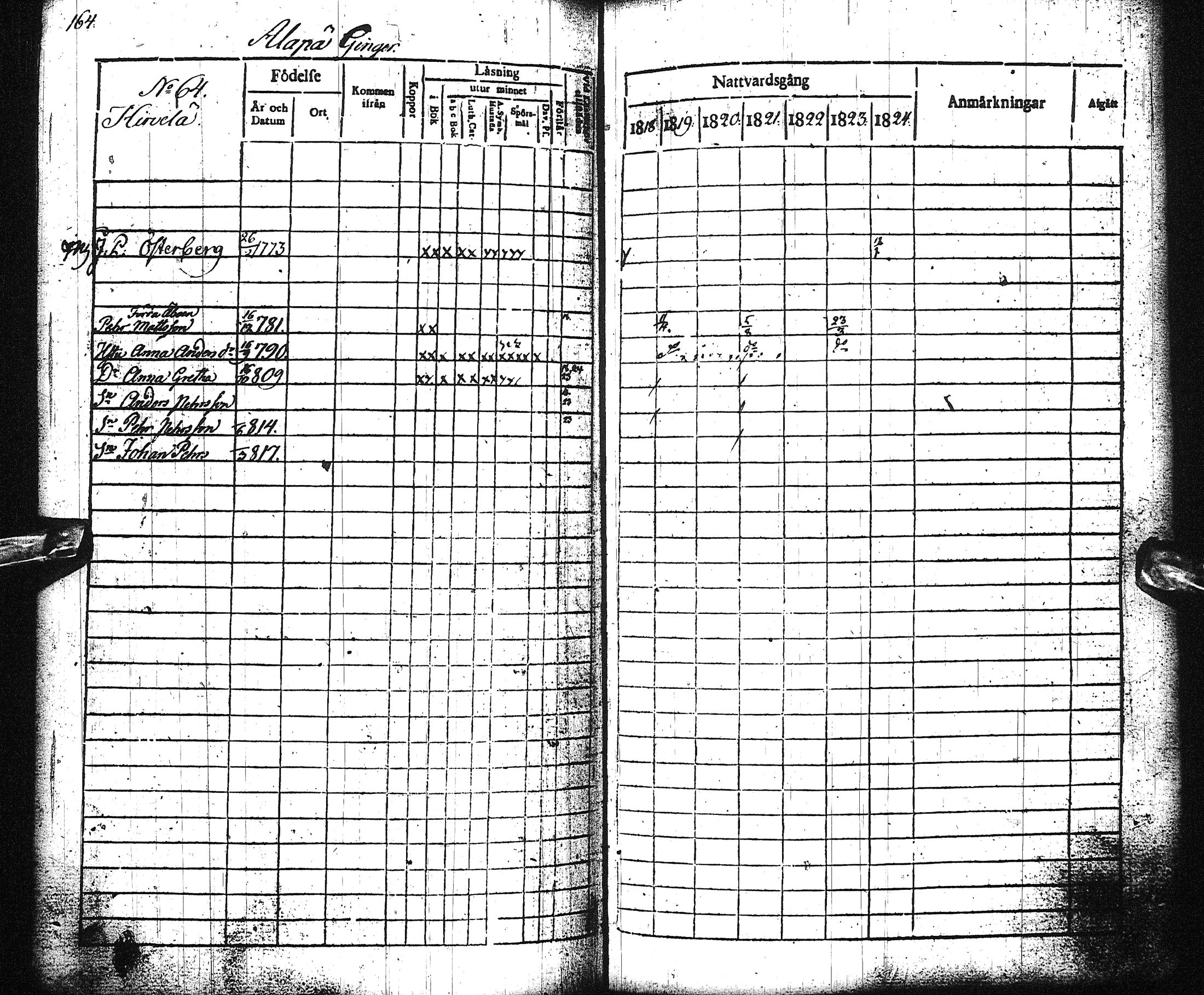 [ ../kirjat/Kirkonkirjat/liminka/rippikirja_1818-1824_ik31/kuvat/169.jpg ]