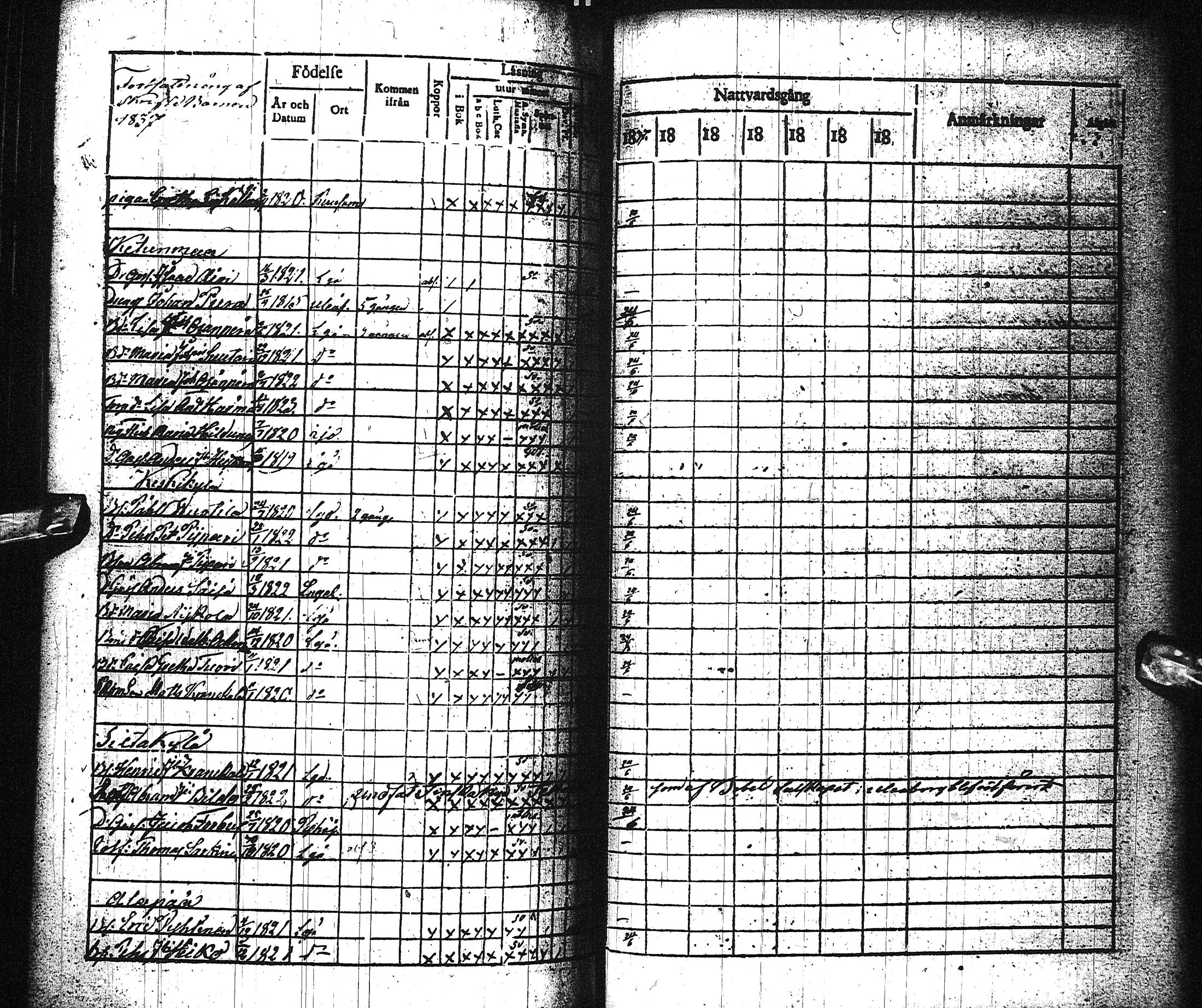 [ ../kirjat/Kirkonkirjat/liminka/rippikirja_1818-1824_ik31/kuvat/242.jpg ]