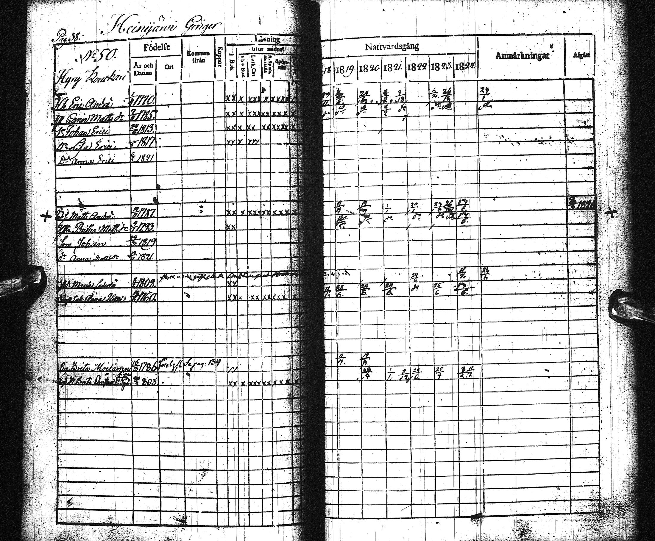[ ../kirjat/Kirkonkirjat/liminka/rippikirja_1818-1824_ik31/kuvat/44.jpg ]