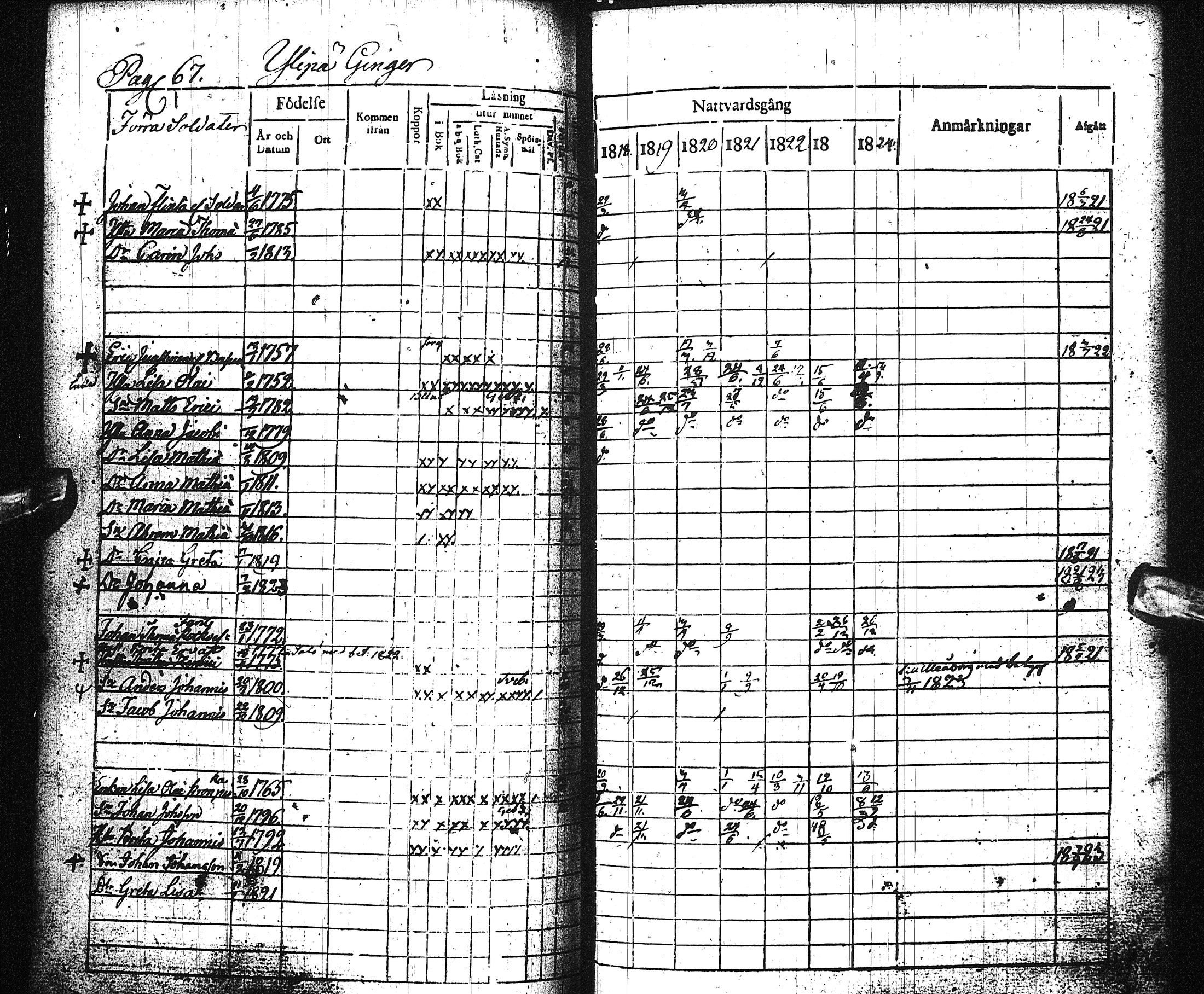 [ ../kirjat/Kirkonkirjat/liminka/rippikirja_1818-1824_ik31/kuvat/73.jpg ]