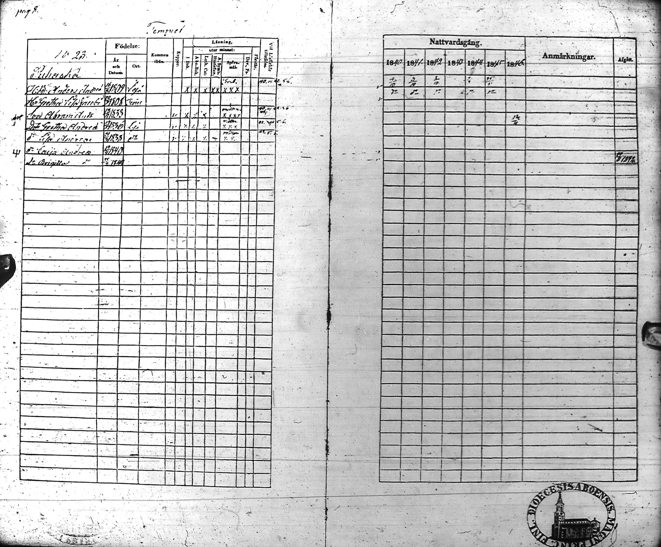 [ ../kirjat/Kirkonkirjat/liminka/rippikirja_1840-1846_ik31-32/kuvat/12.jpg ]