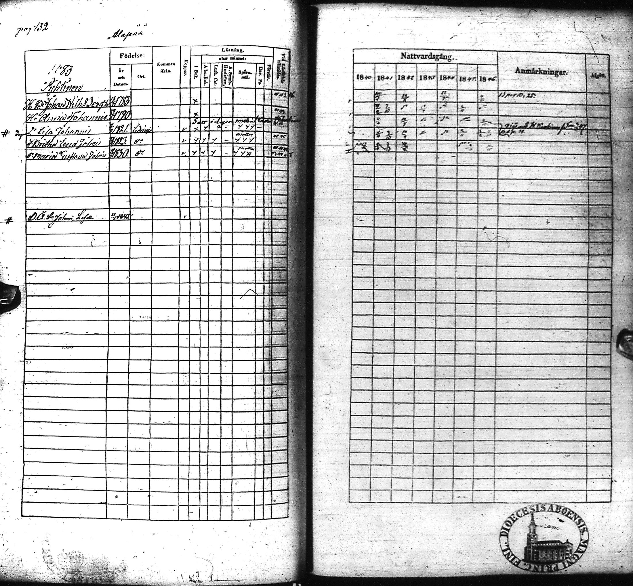 [ ../kirjat/Kirkonkirjat/liminka/rippikirja_1840-1846_ik31-32/kuvat/144.jpg ]
