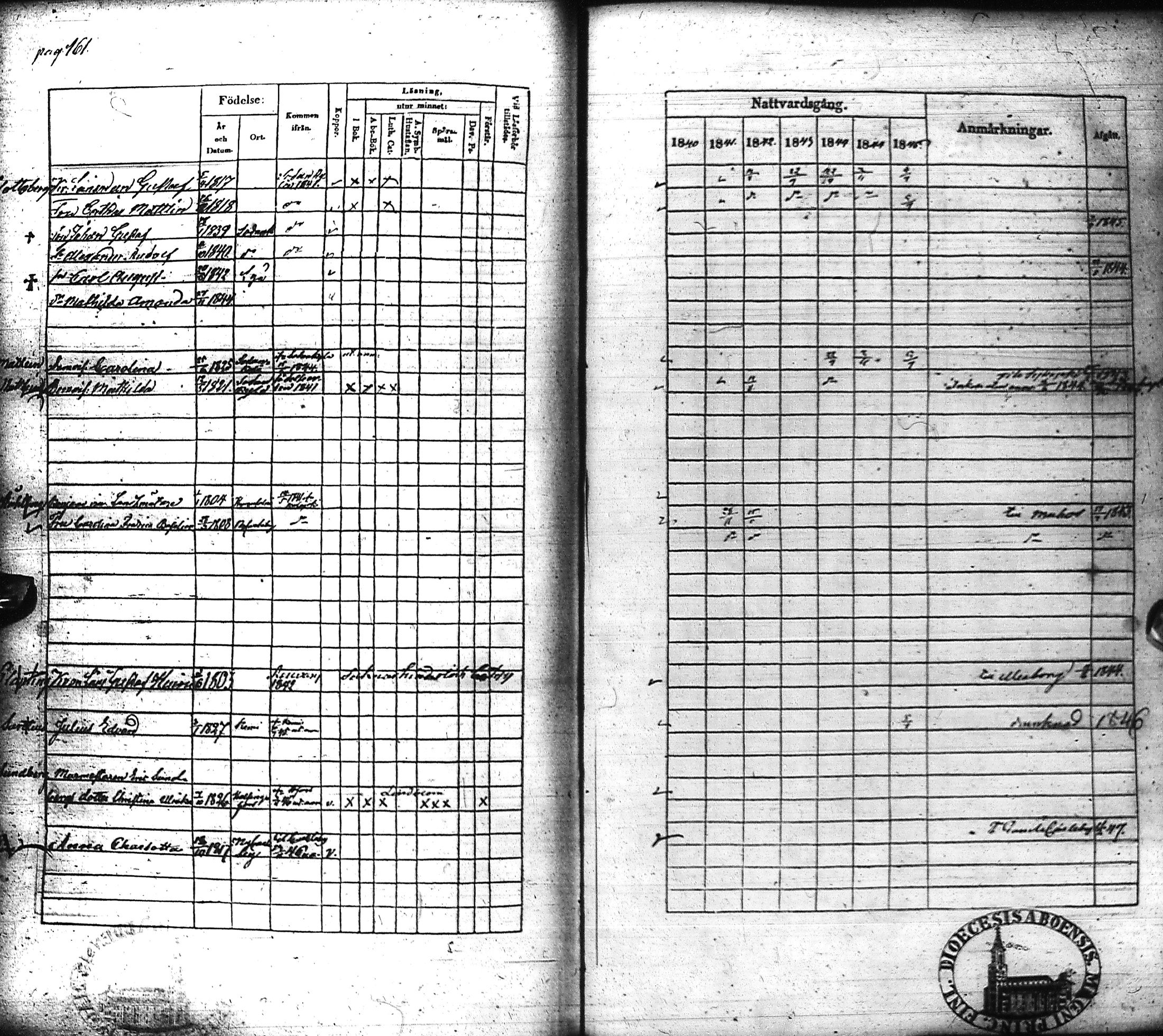 [ ../kirjat/Kirkonkirjat/liminka/rippikirja_1840-1846_ik31-32/kuvat/172.jpg ]