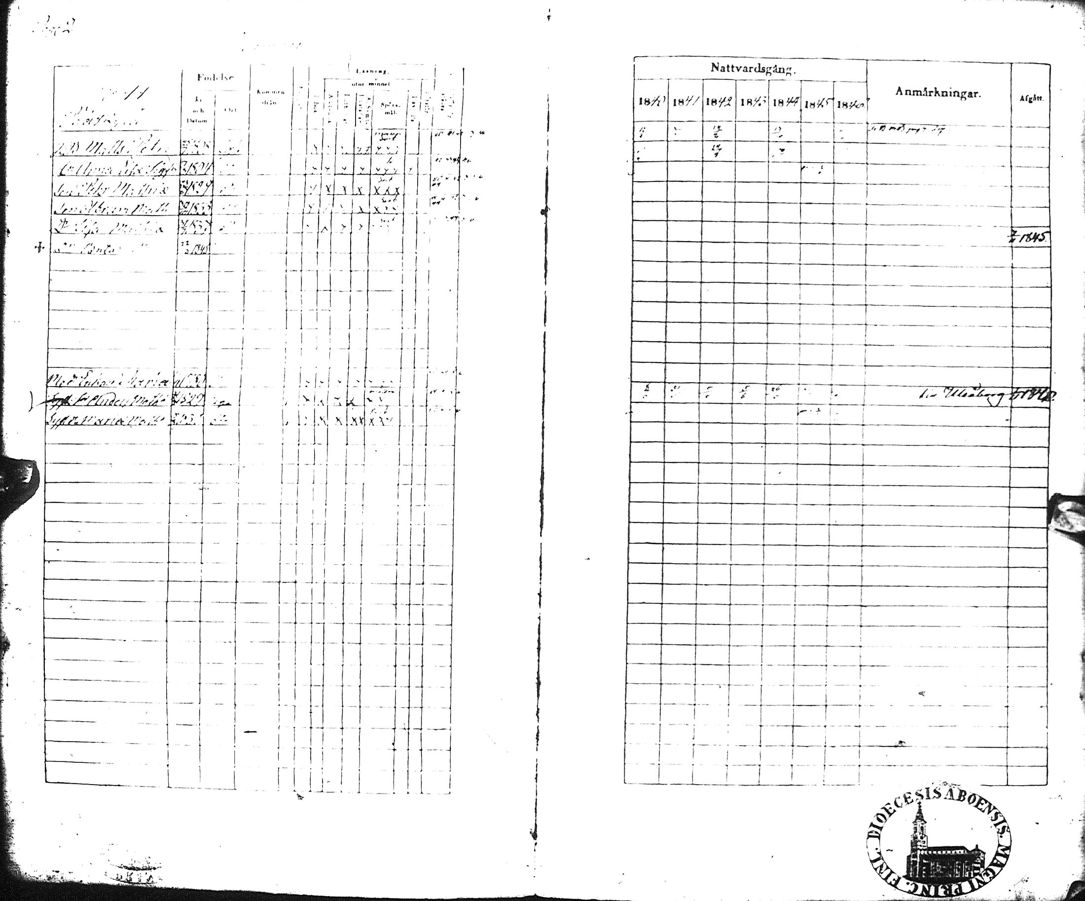 [ ../kirjat/Kirkonkirjat/liminka/rippikirja_1840-1846_ik31-32/kuvat/6.jpg ]