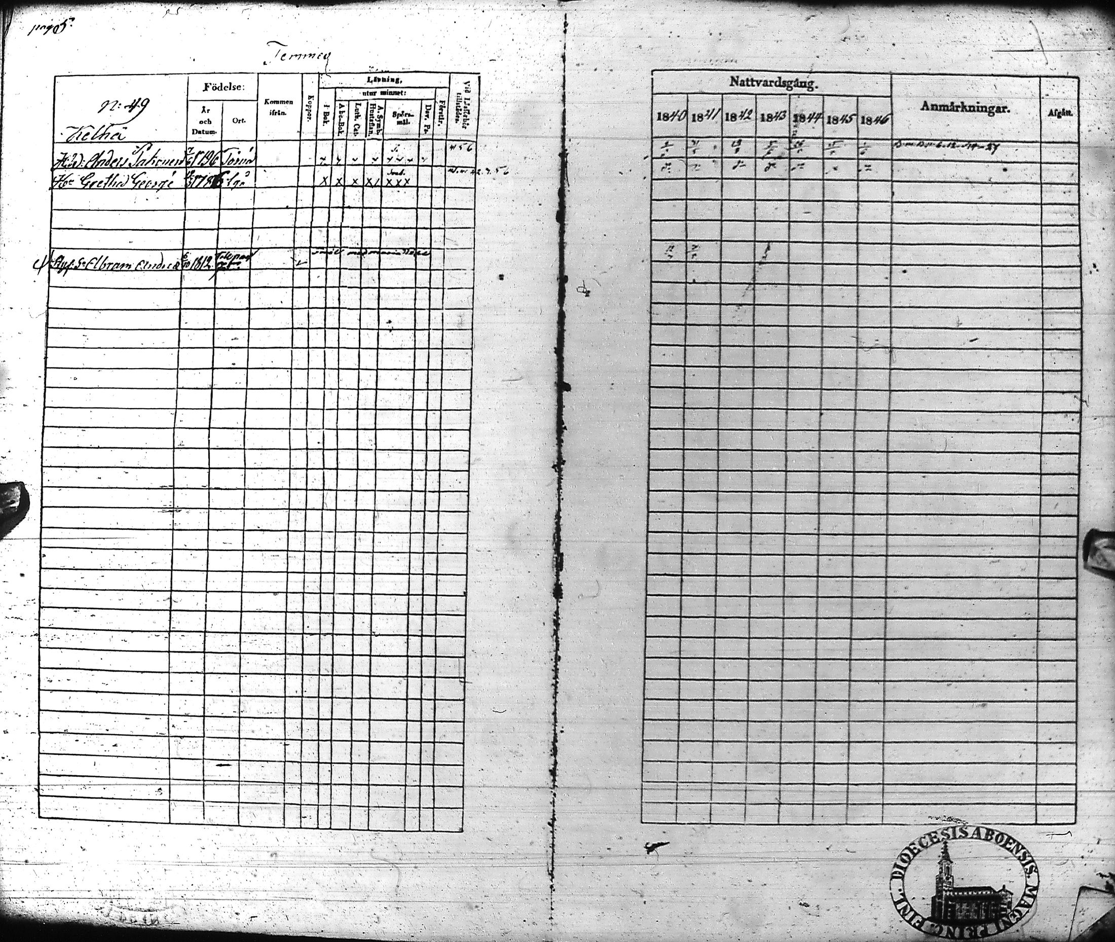 [ ../kirjat/Kirkonkirjat/liminka/rippikirja_1840-1846_ik31-32/kuvat/9.jpg ]
