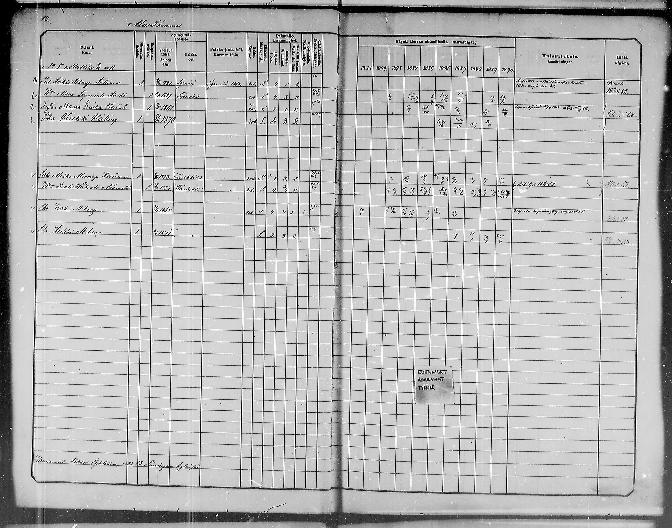 [ ../kirjat/Kirkonkirjat/liminka/rippikirja_1881-1890_mko182-198/kuvat/12.jpg ]