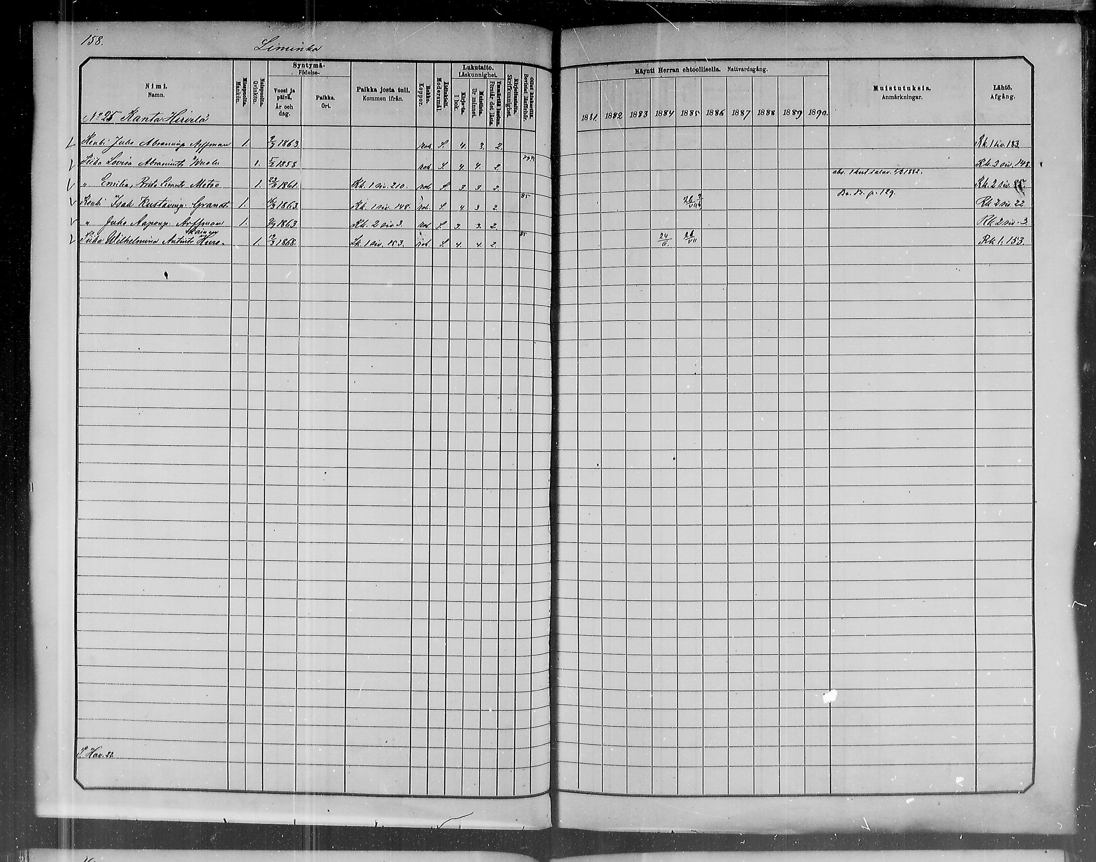 [ ../kirjat/Kirkonkirjat/liminka/rippikirja_1881-1890_mko182-198/kuvat/143.jpg ]