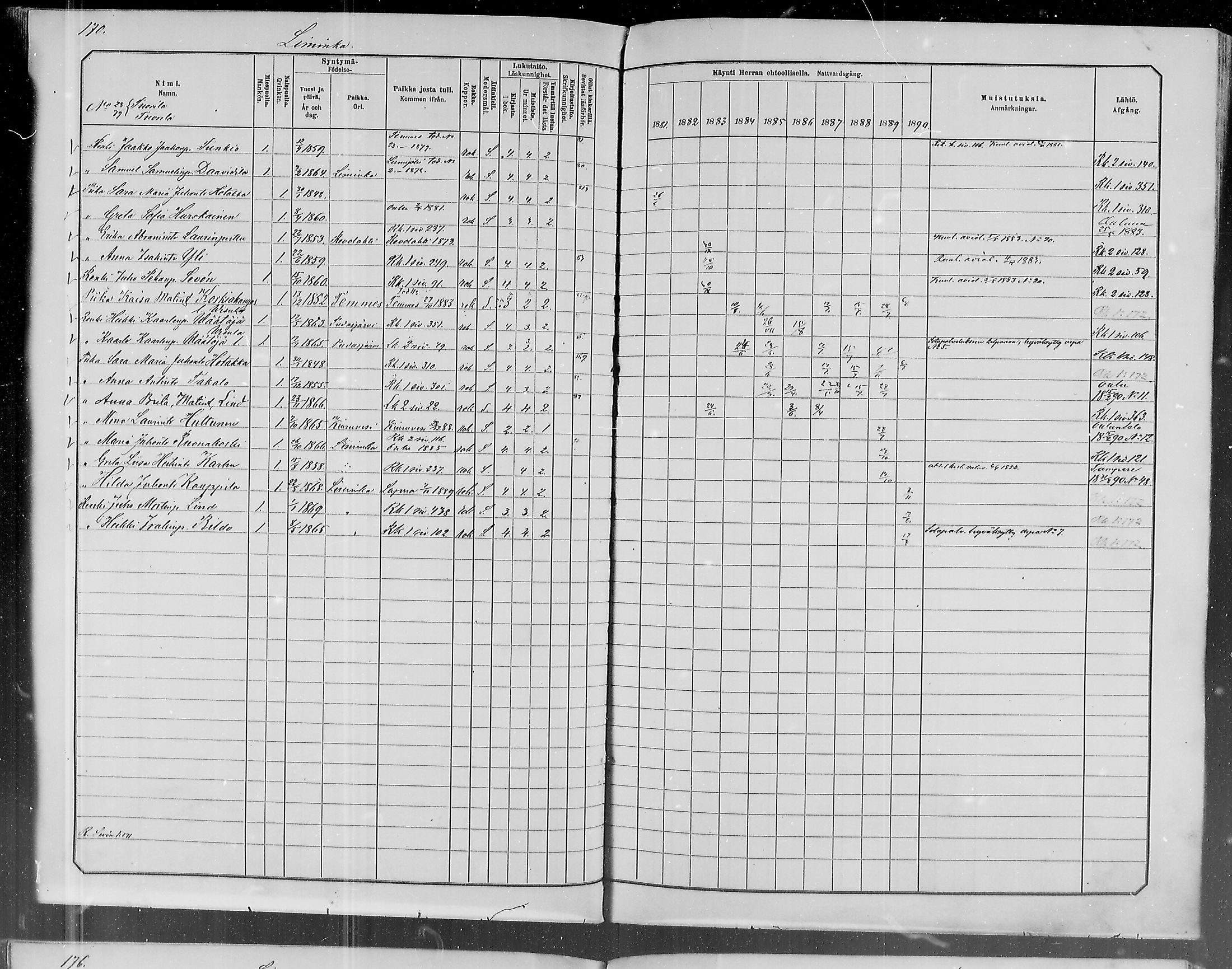 [ ../kirjat/Kirkonkirjat/liminka/rippikirja_1881-1890_mko182-198/kuvat/154.jpg ]