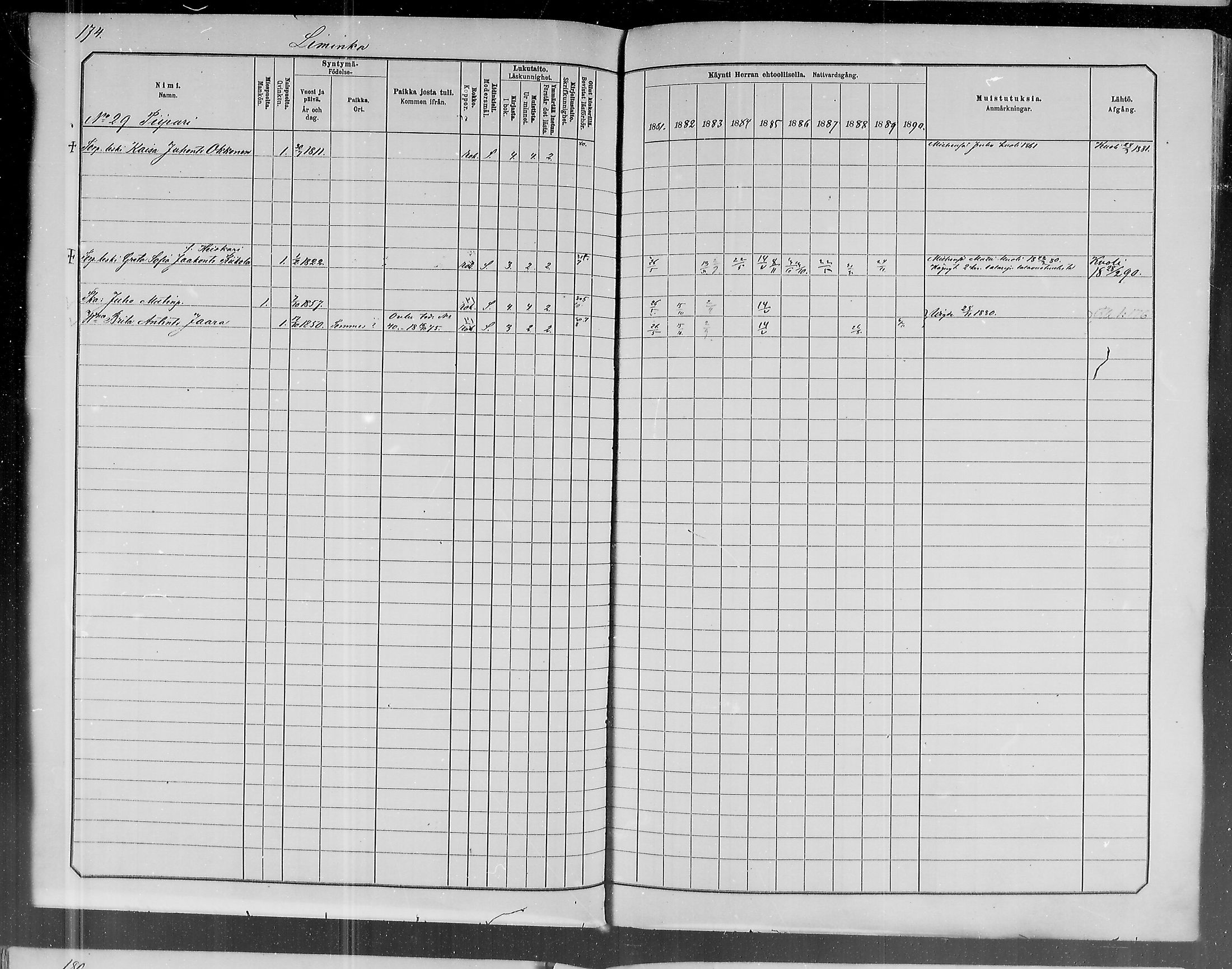 [ ../kirjat/Kirkonkirjat/liminka/rippikirja_1881-1890_mko182-198/kuvat/158.jpg ]