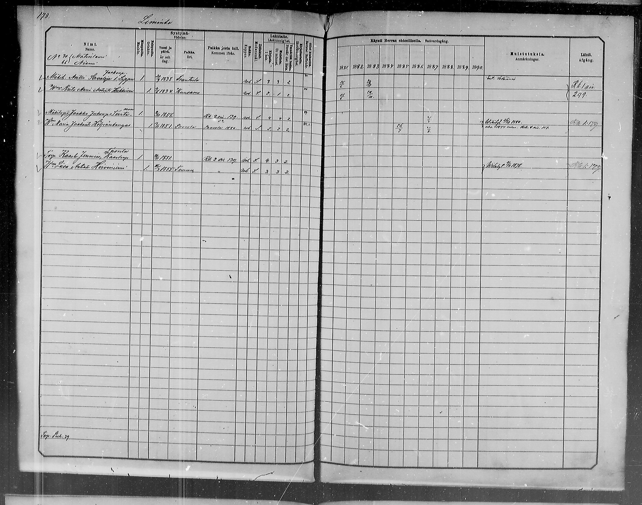 [ ../kirjat/Kirkonkirjat/liminka/rippikirja_1881-1890_mko182-198/kuvat/162.jpg ]