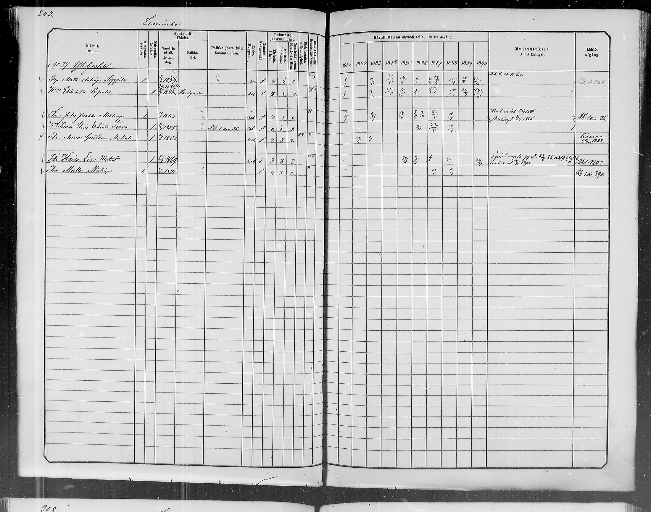 [ ../kirjat/Kirkonkirjat/liminka/rippikirja_1881-1890_mko182-198/kuvat/184.jpg ]