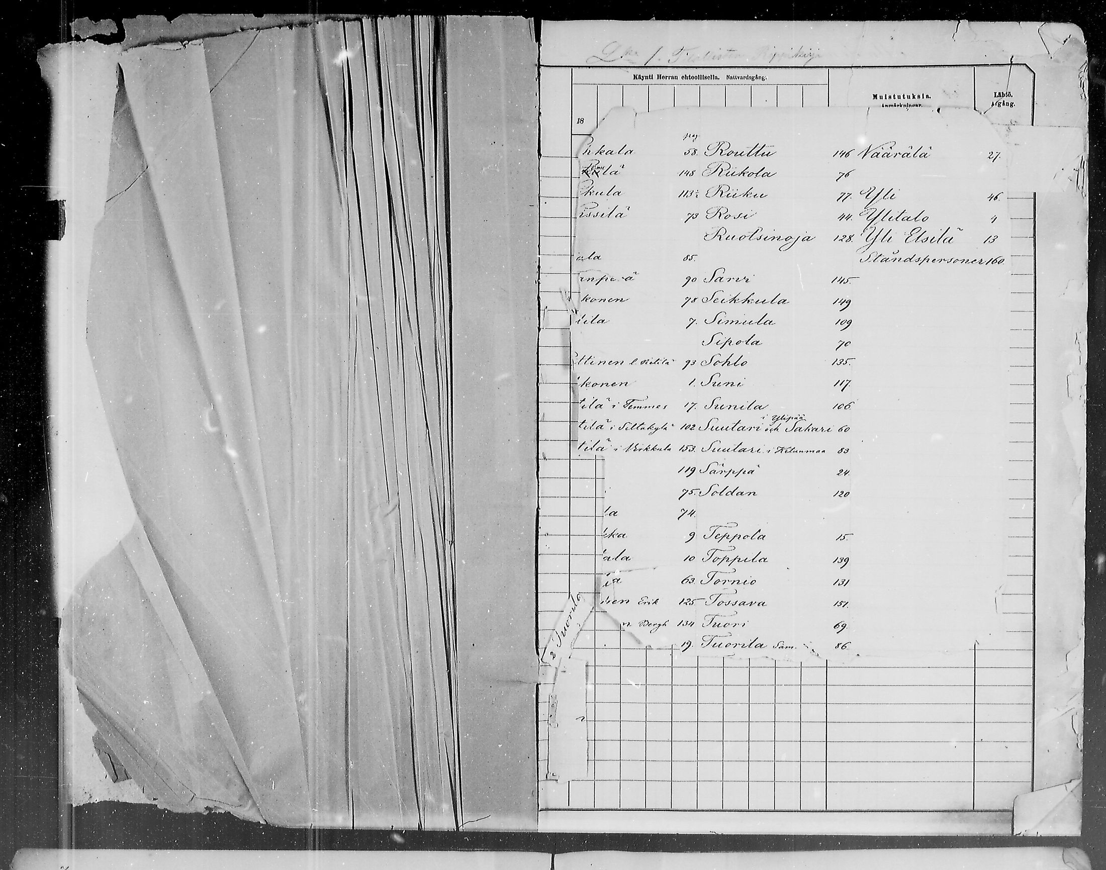 [ ../kirjat/Kirkonkirjat/liminka/rippikirja_1881-1890_mko182-198/kuvat/2.jpg ]
