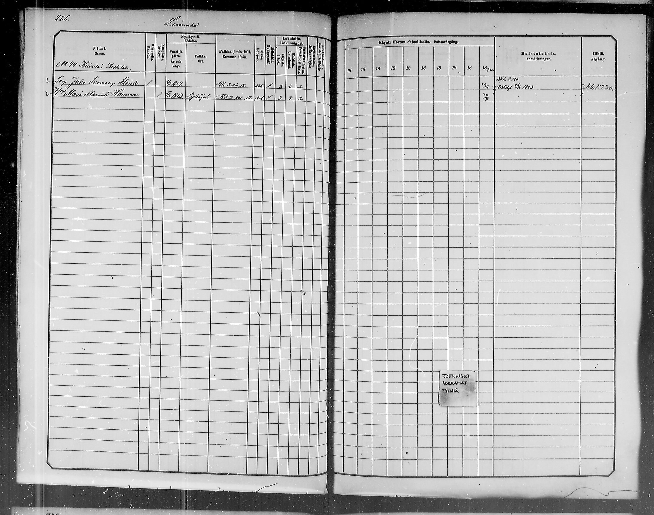 [ ../kirjat/Kirkonkirjat/liminka/rippikirja_1881-1890_mko182-198/kuvat/204.jpg ]