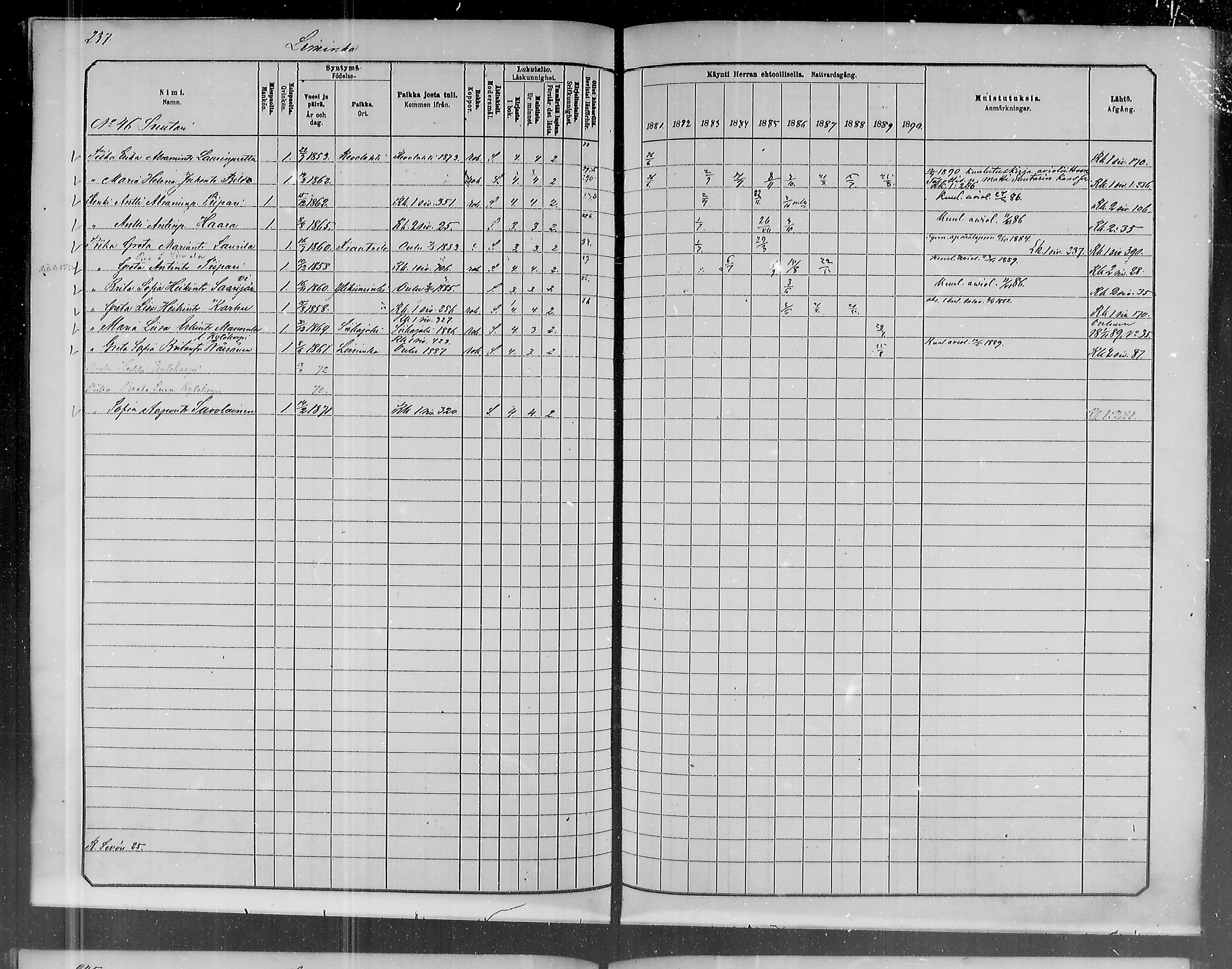 [ ../kirjat/Kirkonkirjat/liminka/rippikirja_1881-1890_mko182-198/kuvat/215.jpg ]