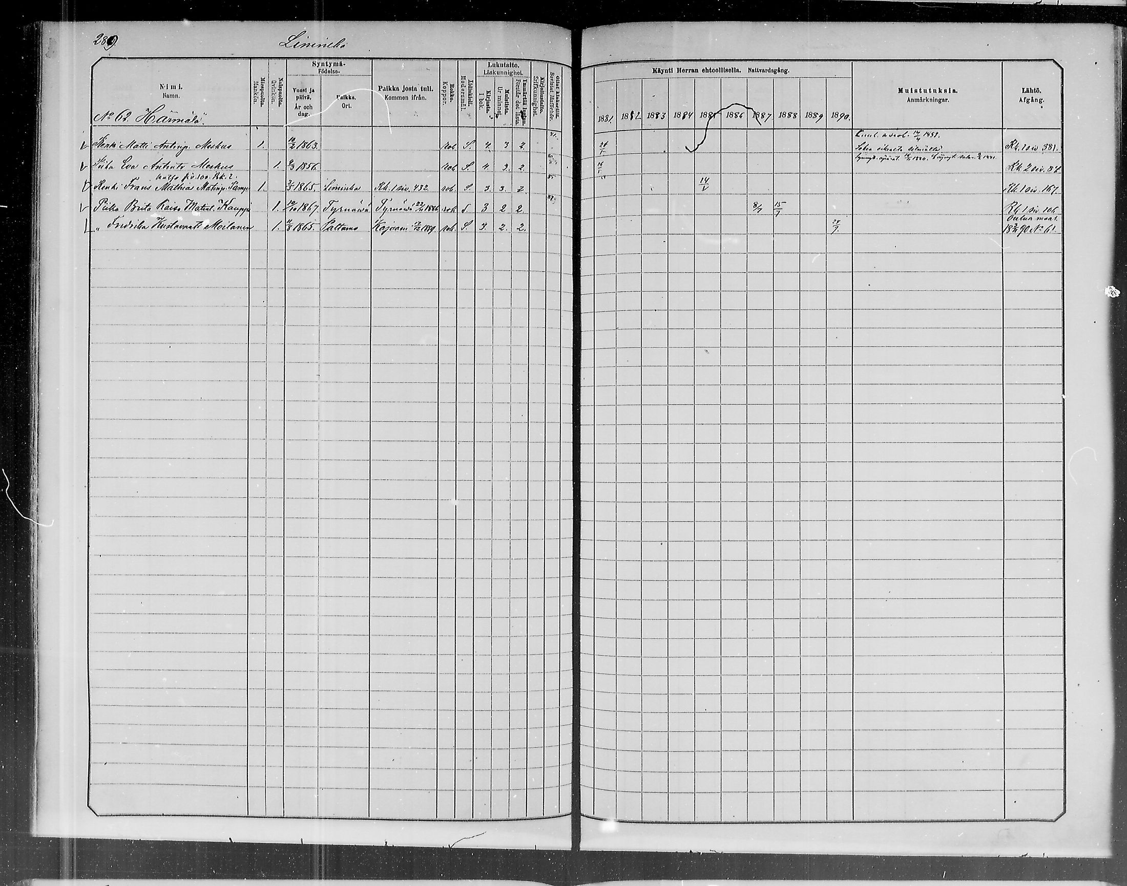 [ ../kirjat/Kirkonkirjat/liminka/rippikirja_1881-1890_mko182-198/kuvat/259.jpg ]