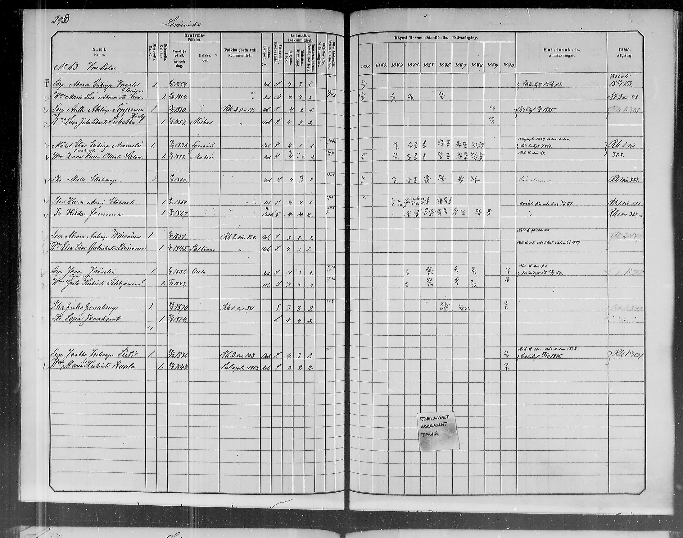 [ ../kirjat/Kirkonkirjat/liminka/rippikirja_1881-1890_mko182-198/kuvat/262.jpg ]